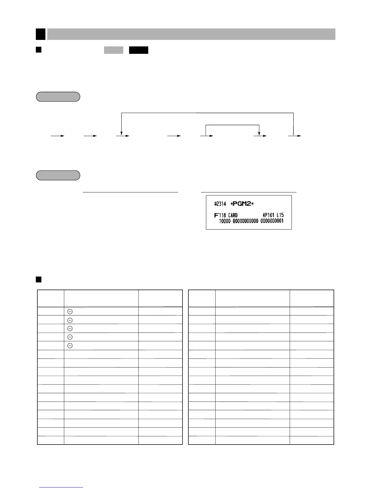 Page #148 background image
