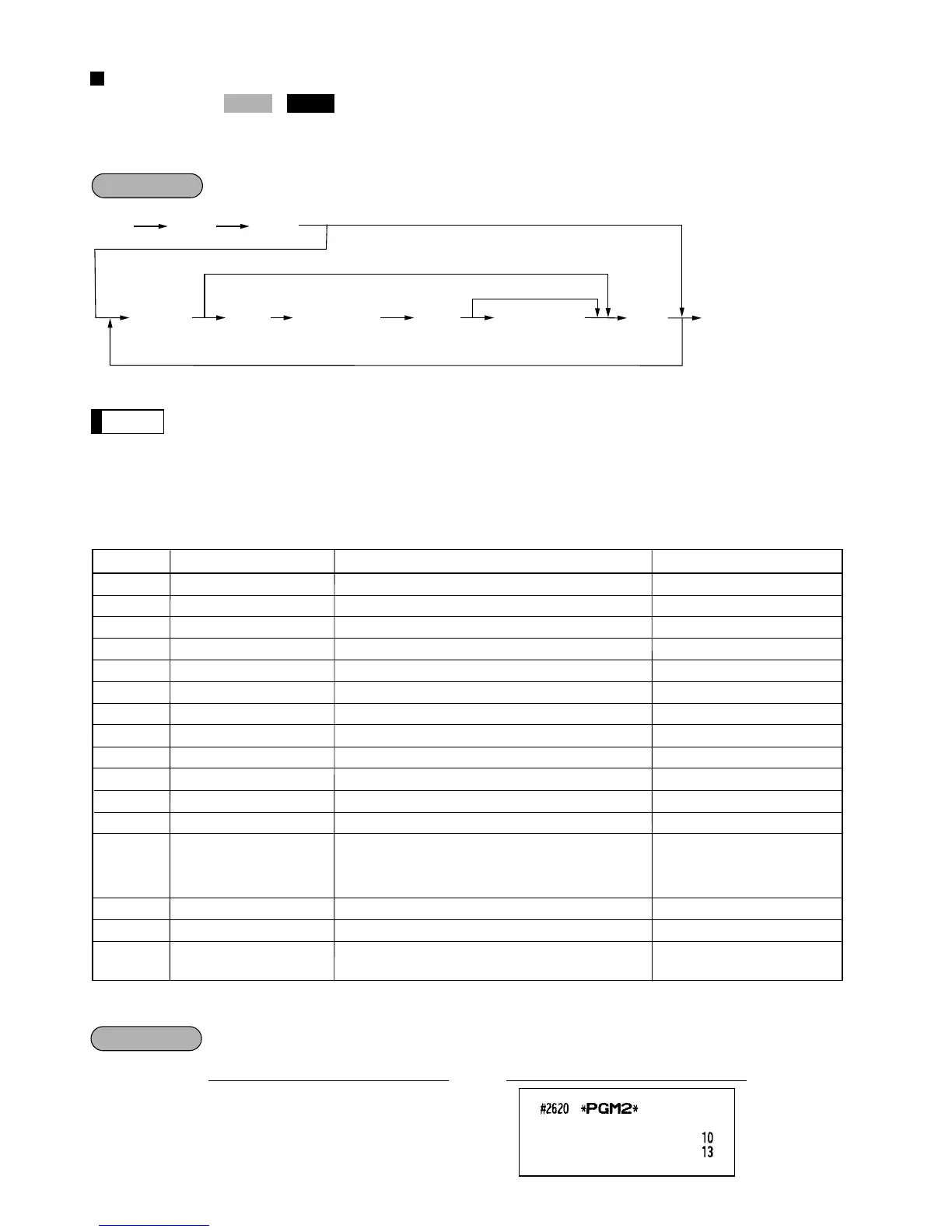 Page #162 background image
