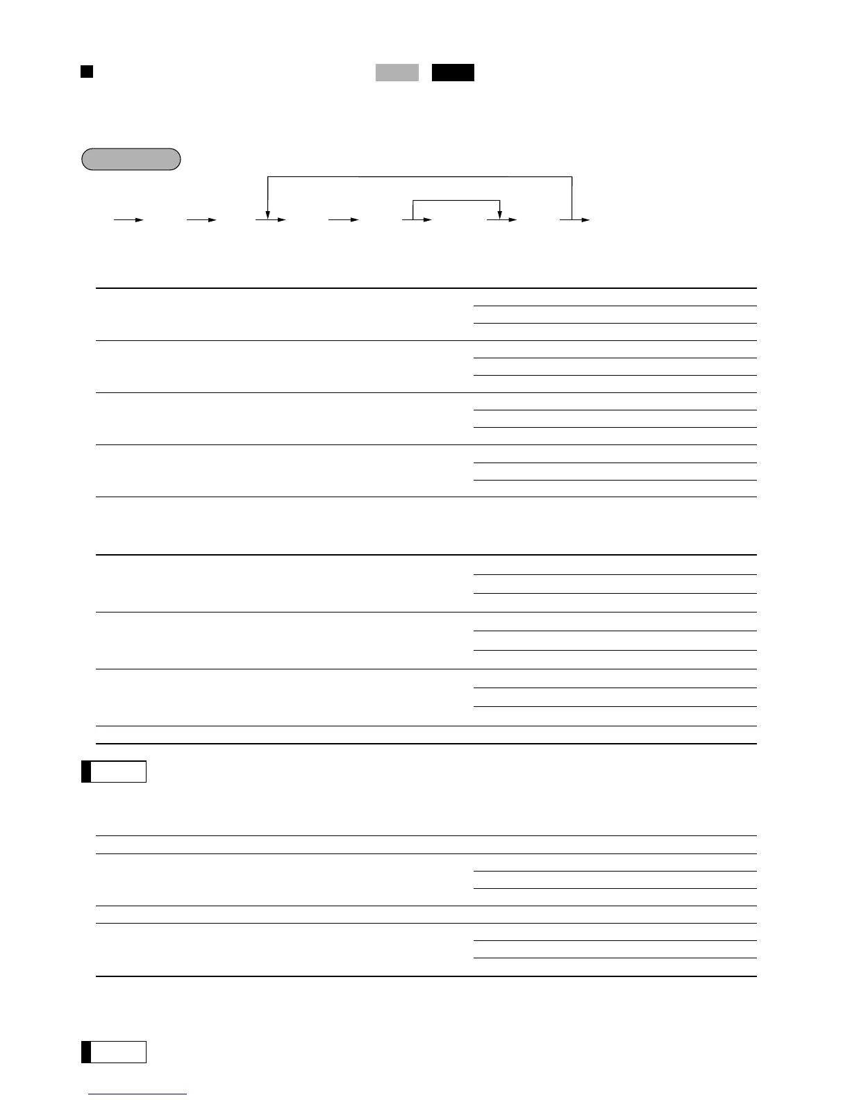 Page #168 background image