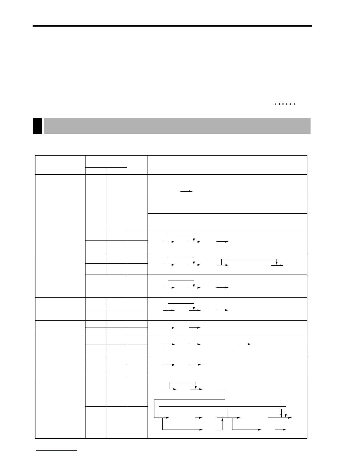 Page #192 background image