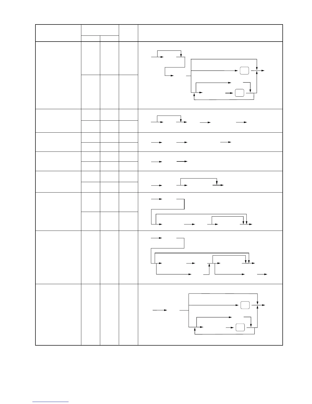 Page #193 background image