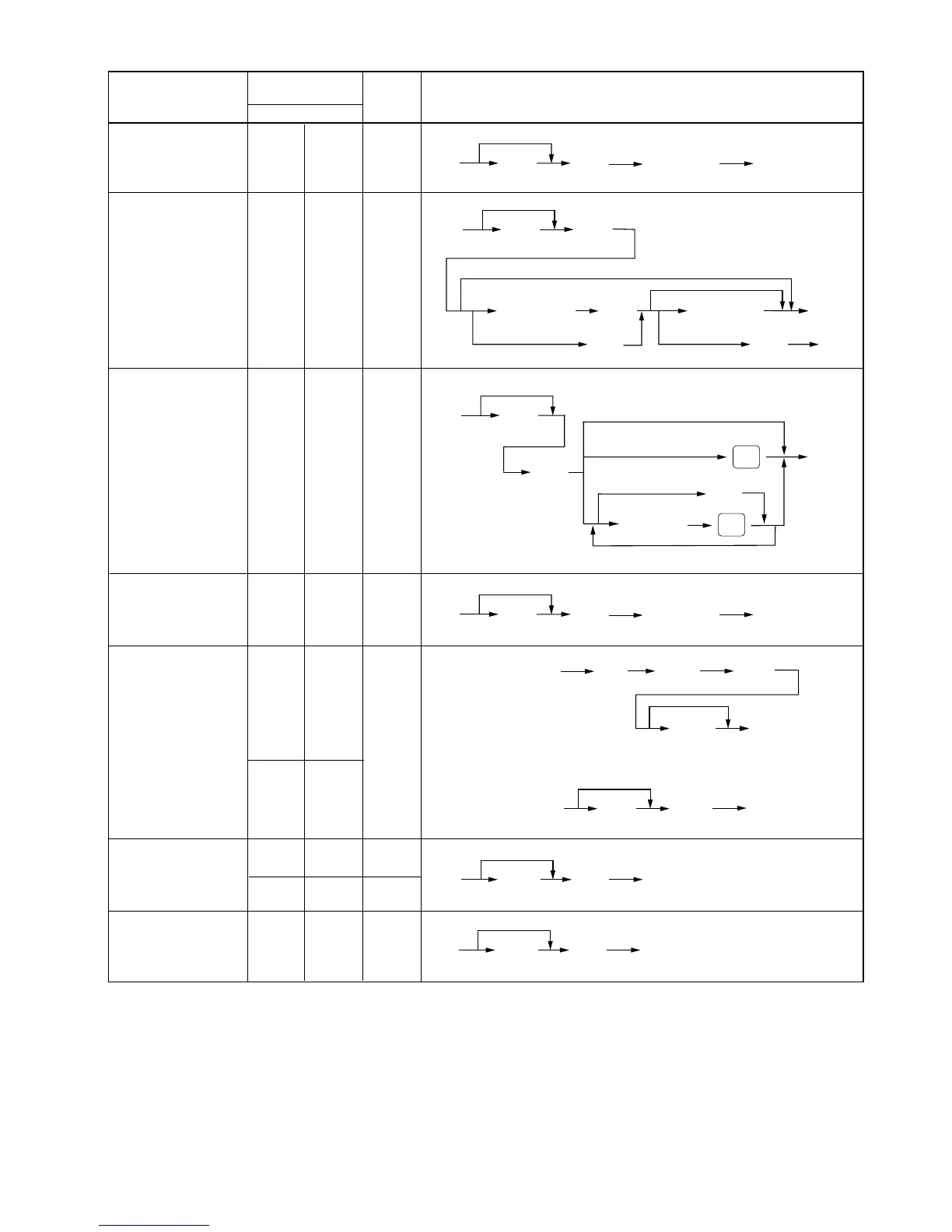 Page #195 background image
