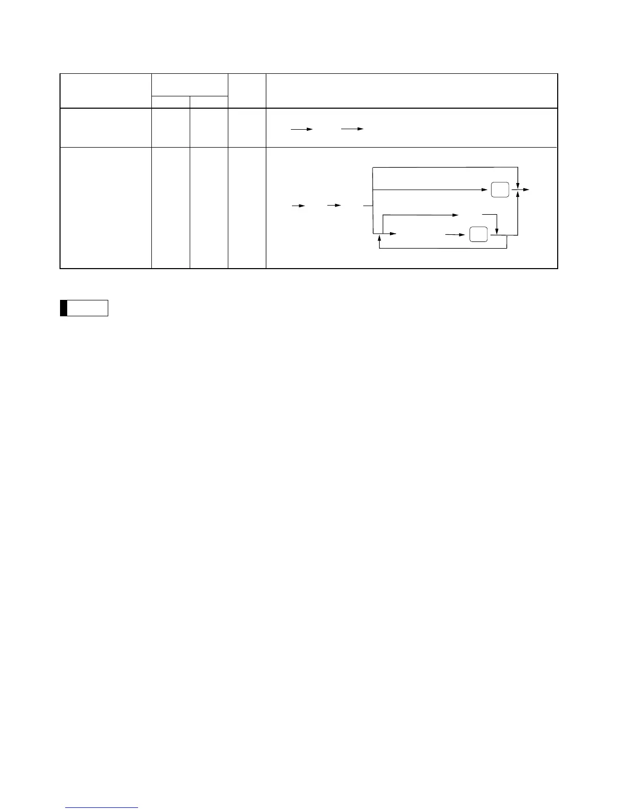 Page #196 background image