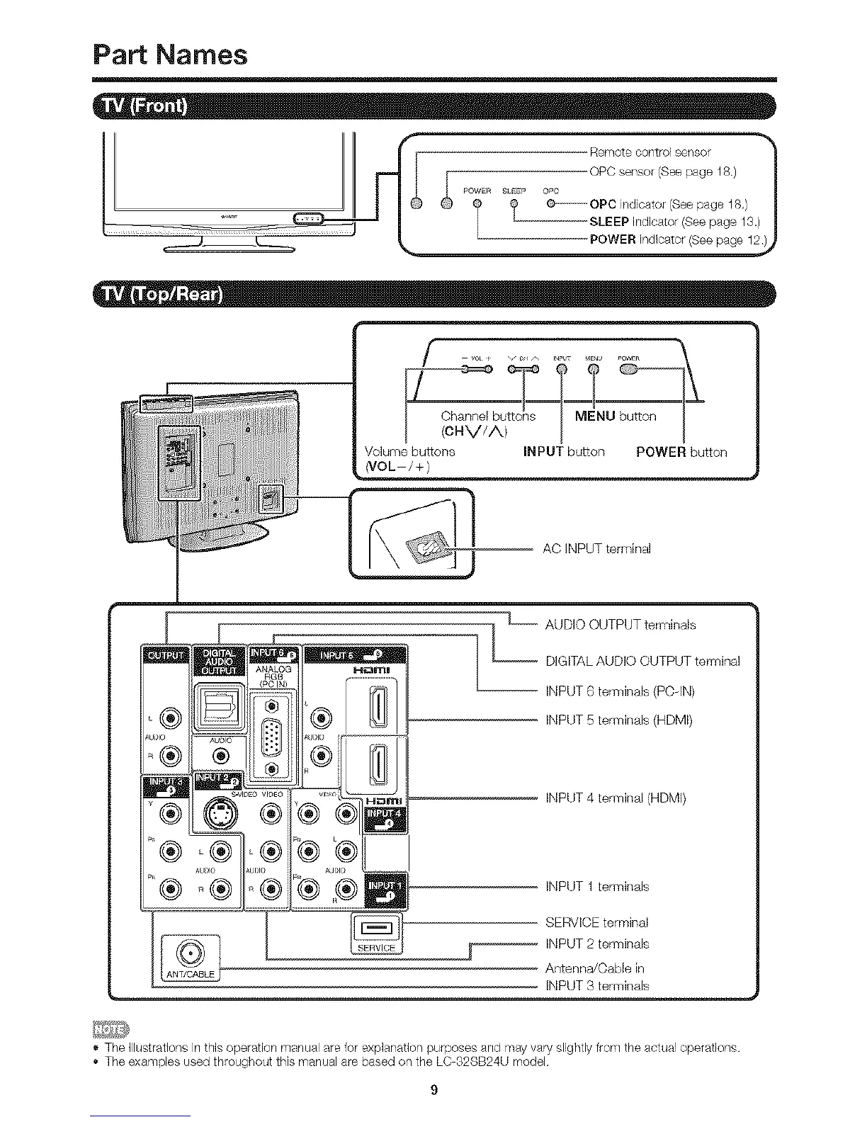 Page #9 background image