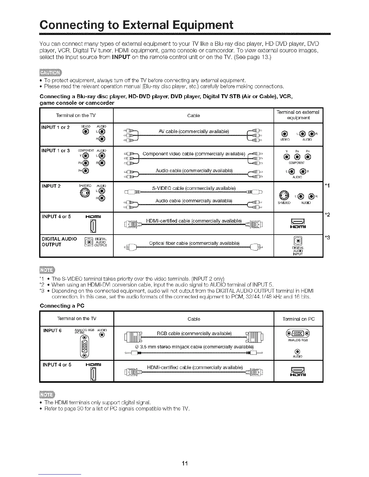 Page #11 background image