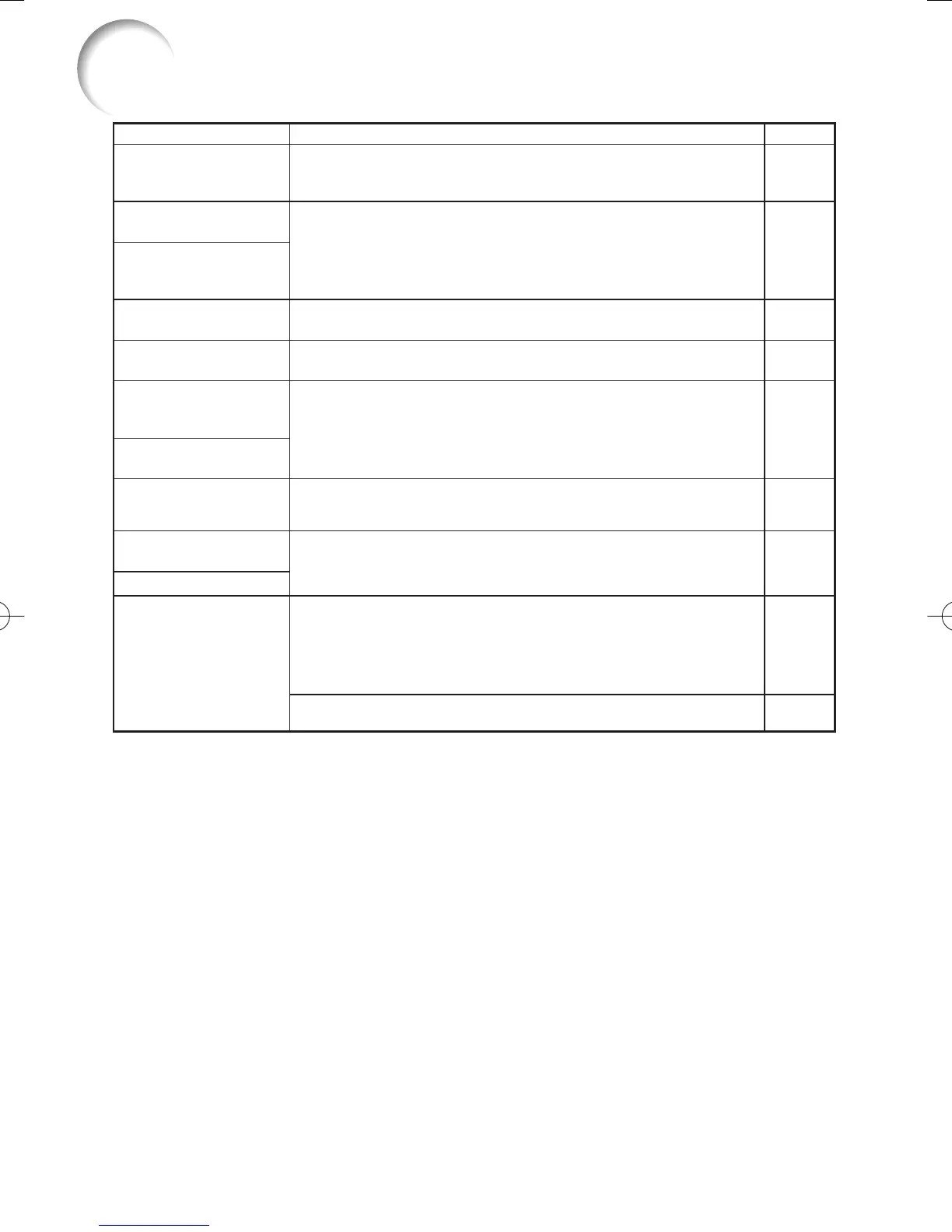 Page #72 background image