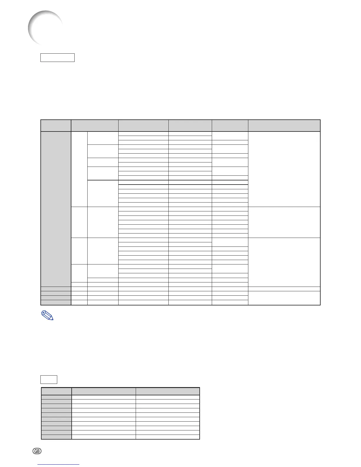 Page #74 background image