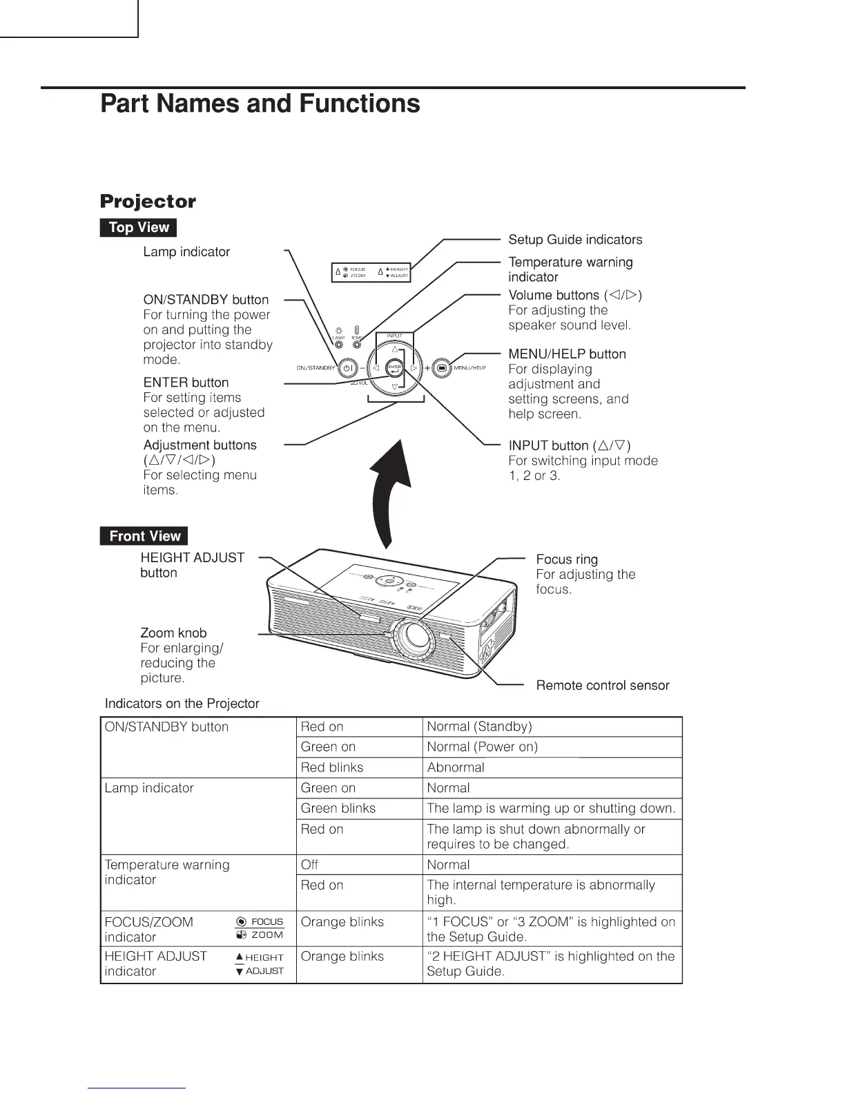 Page #12 background image