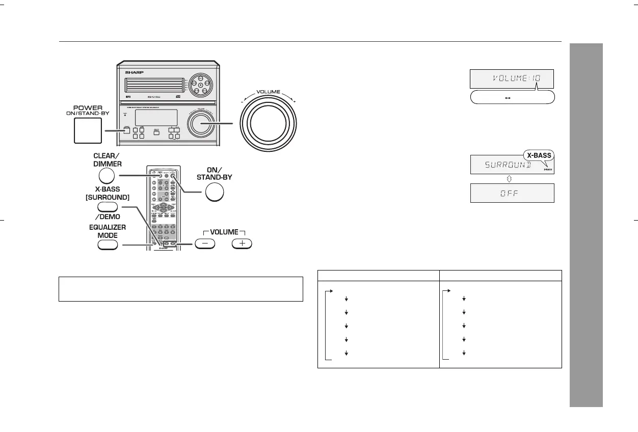 Page #15 background image