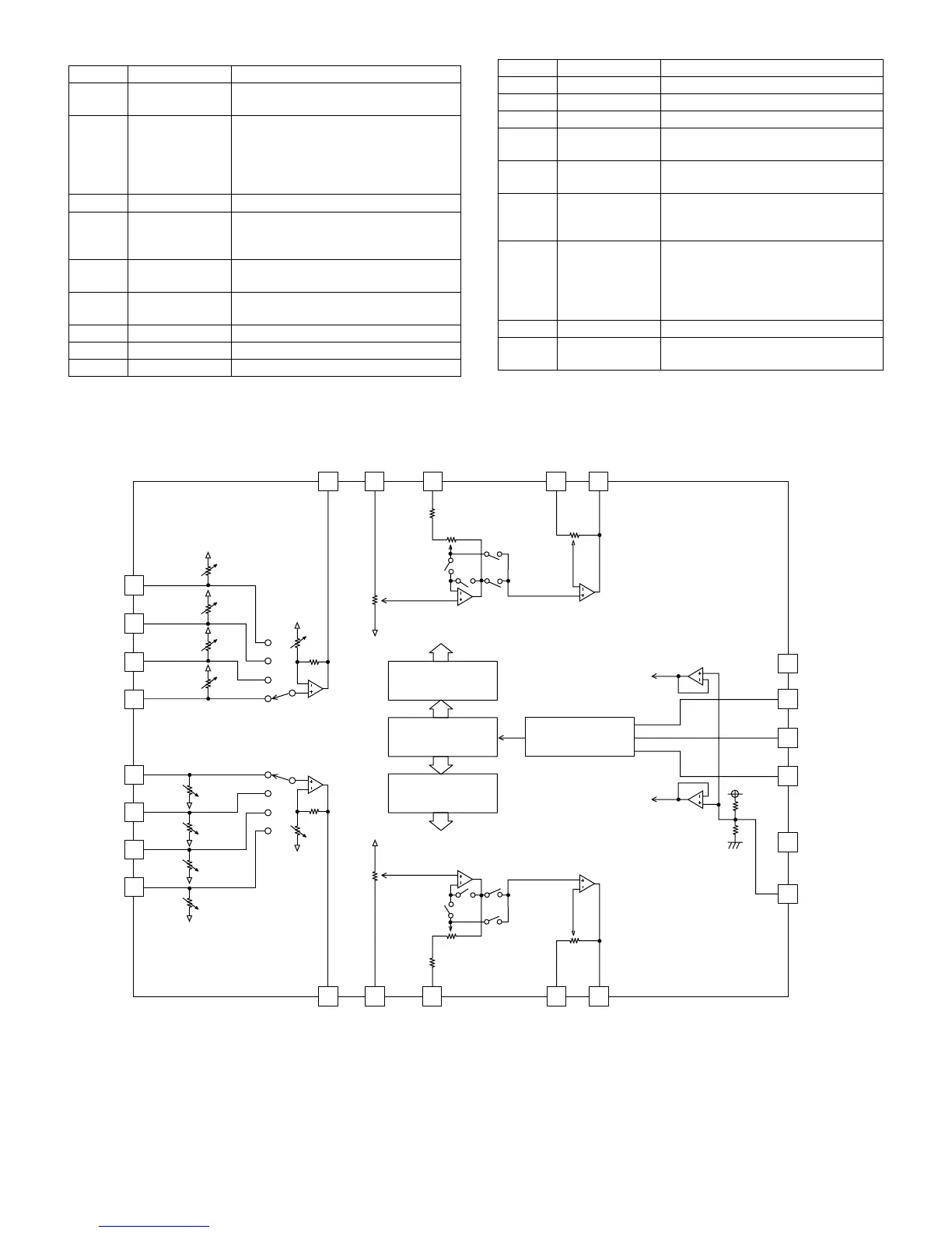 Page #54 background image
