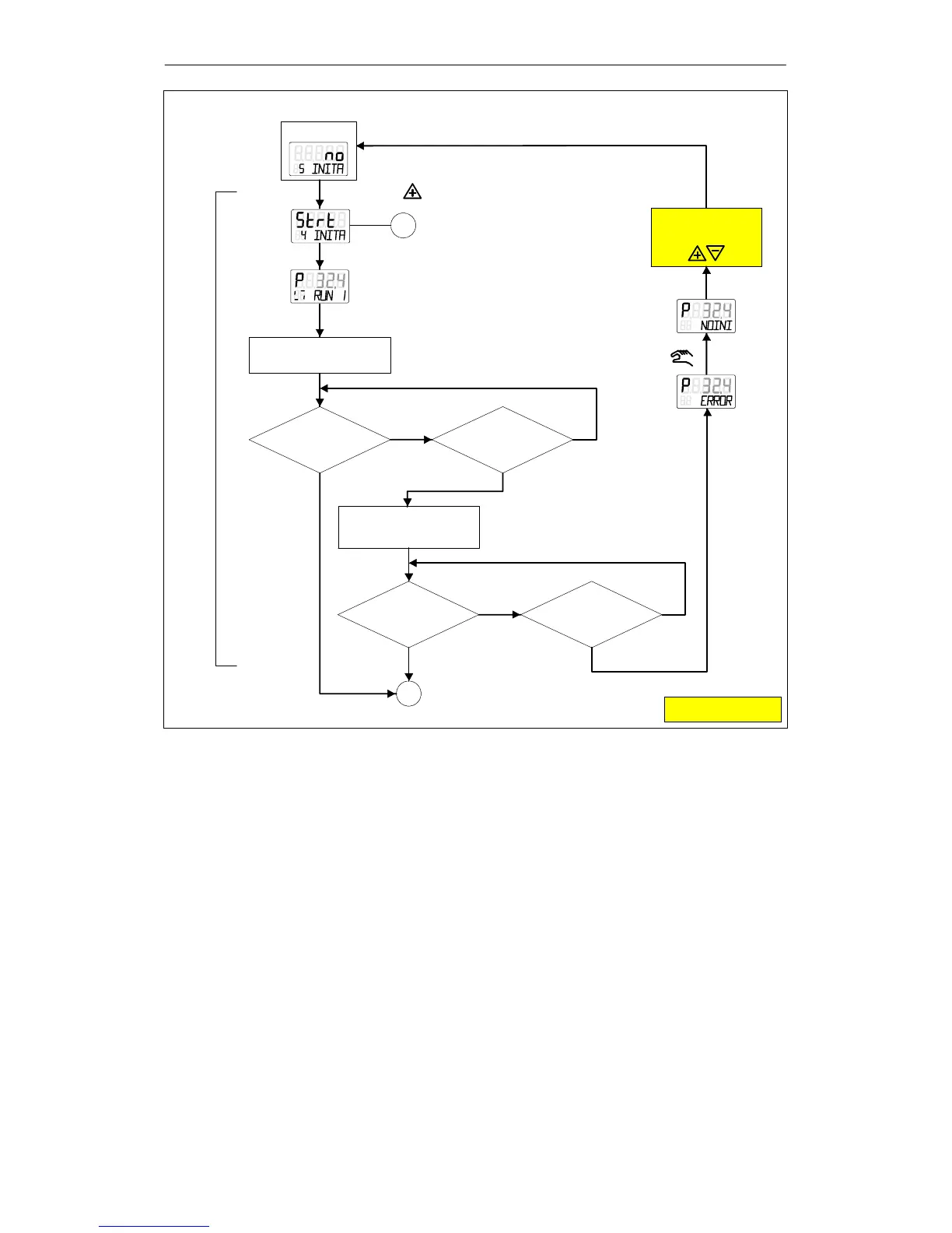 Page #83 background image