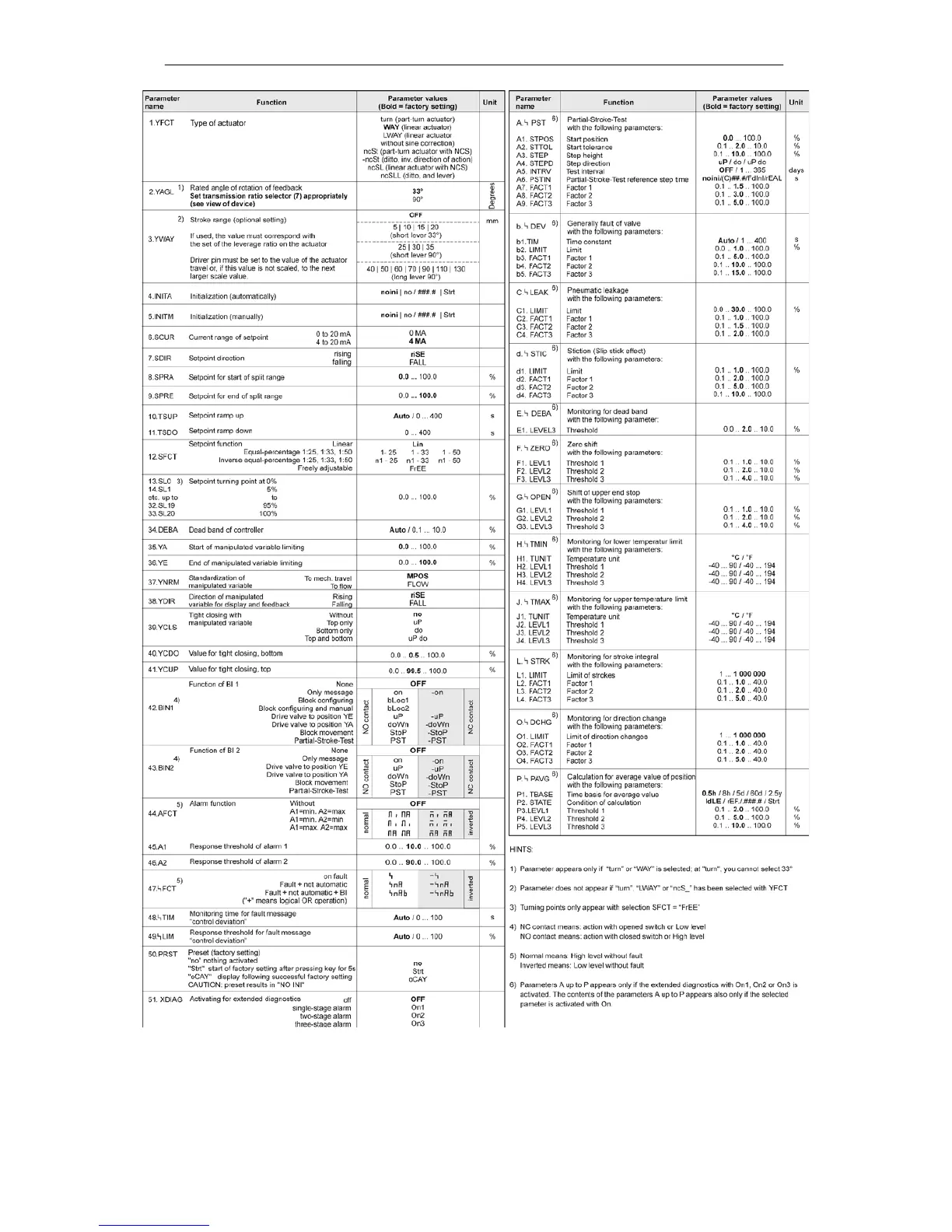 Page #96 background image