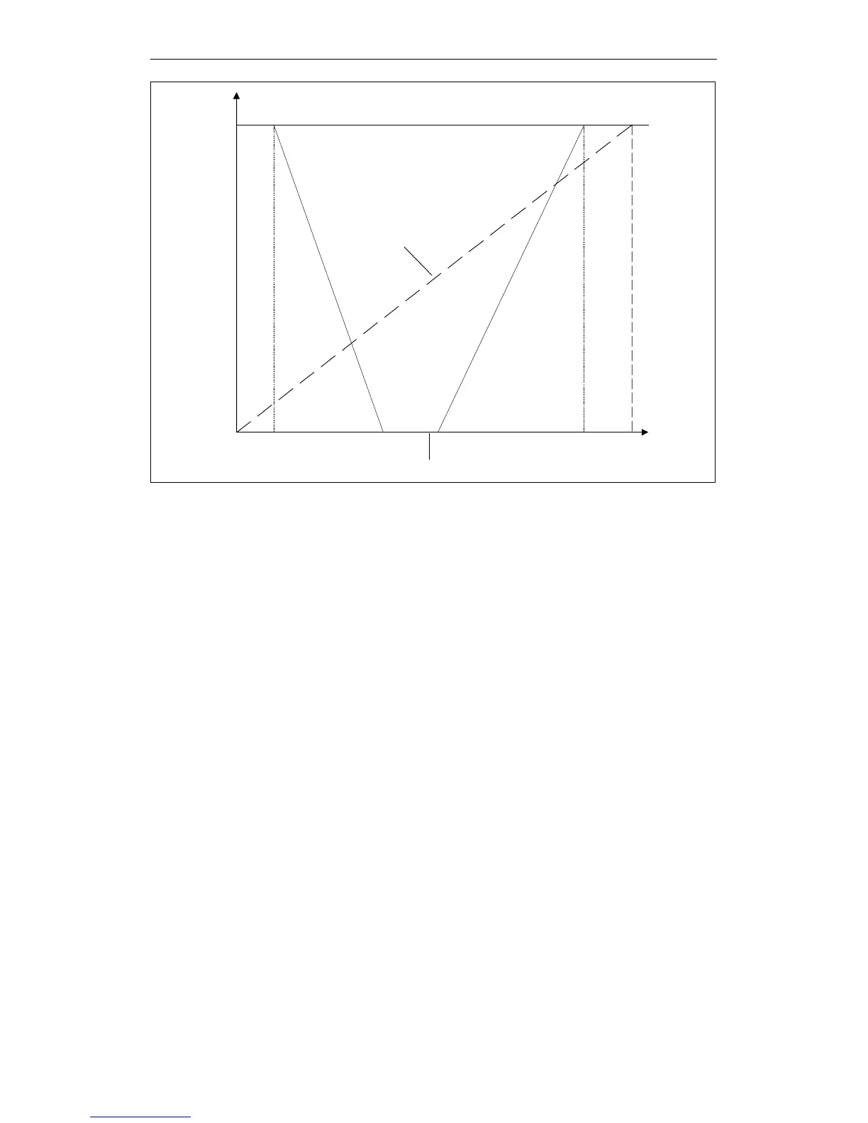 Page #101 background image