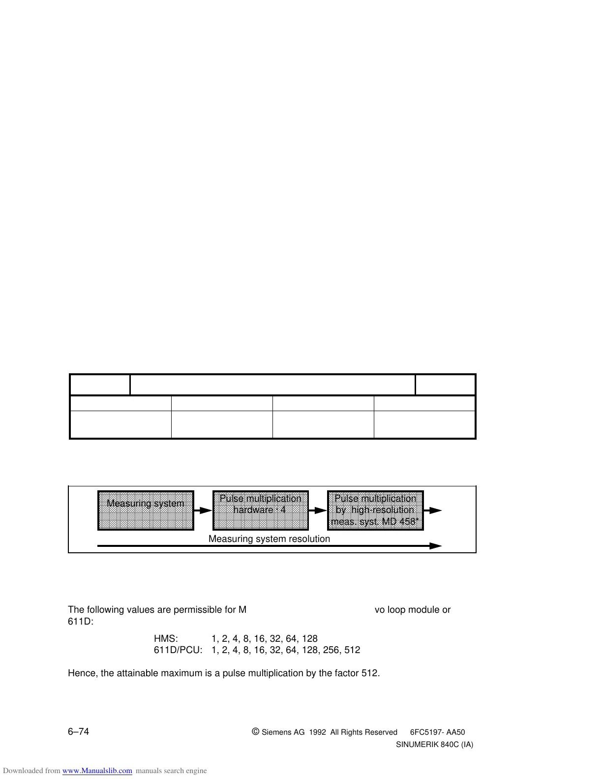 Page #259 background image
