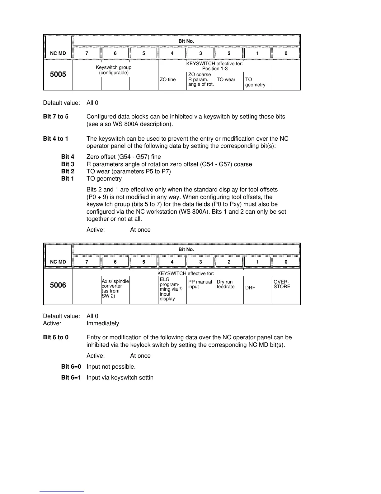 Page #277 background image
