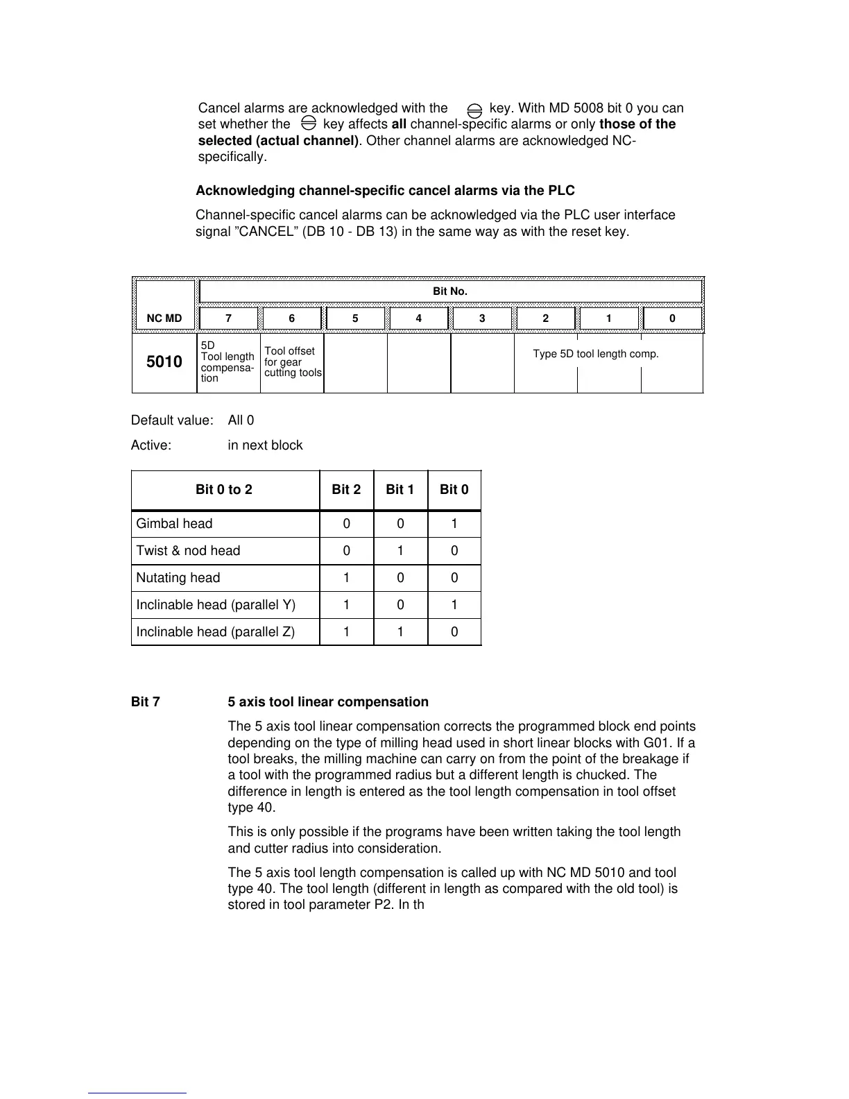 Page #282 background image