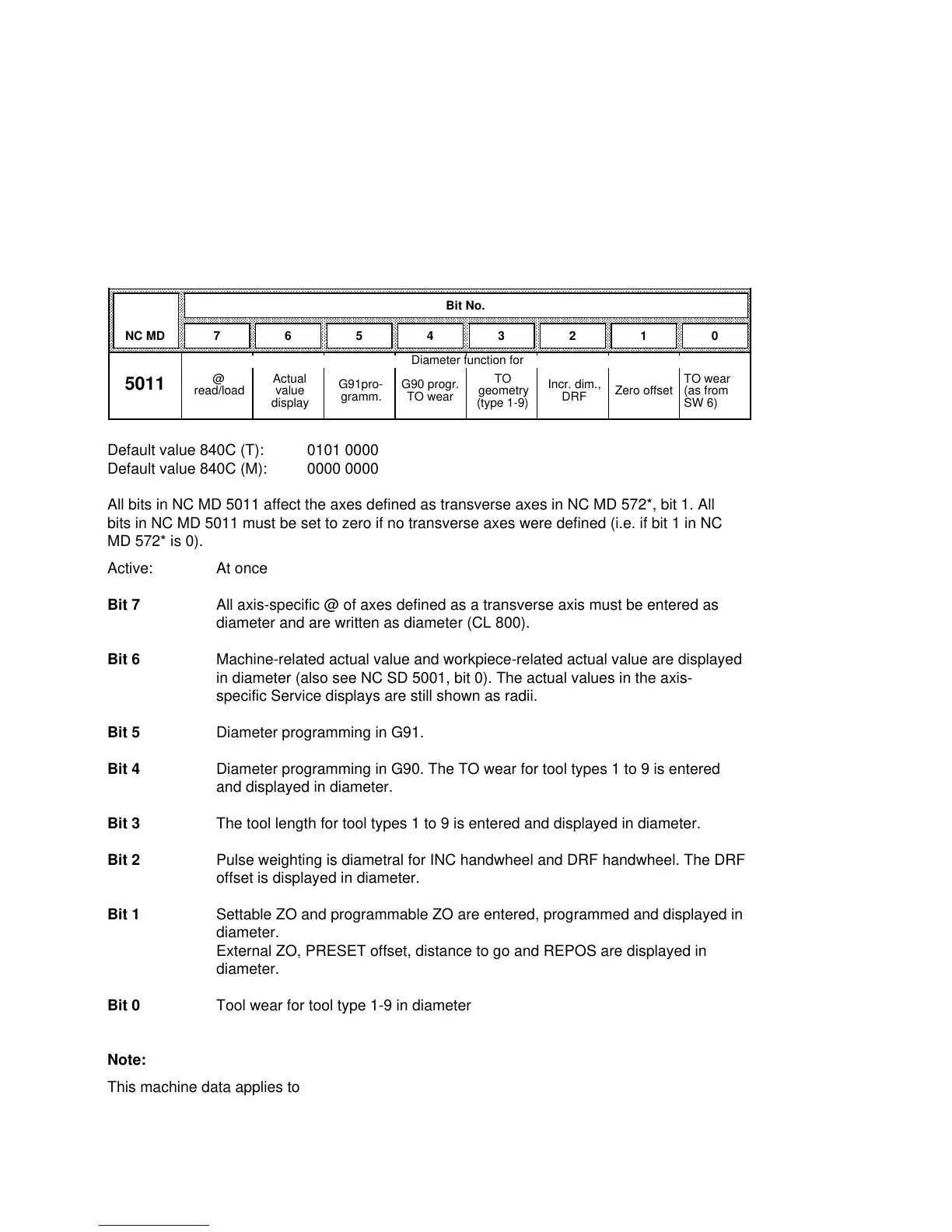 Page #283 background image