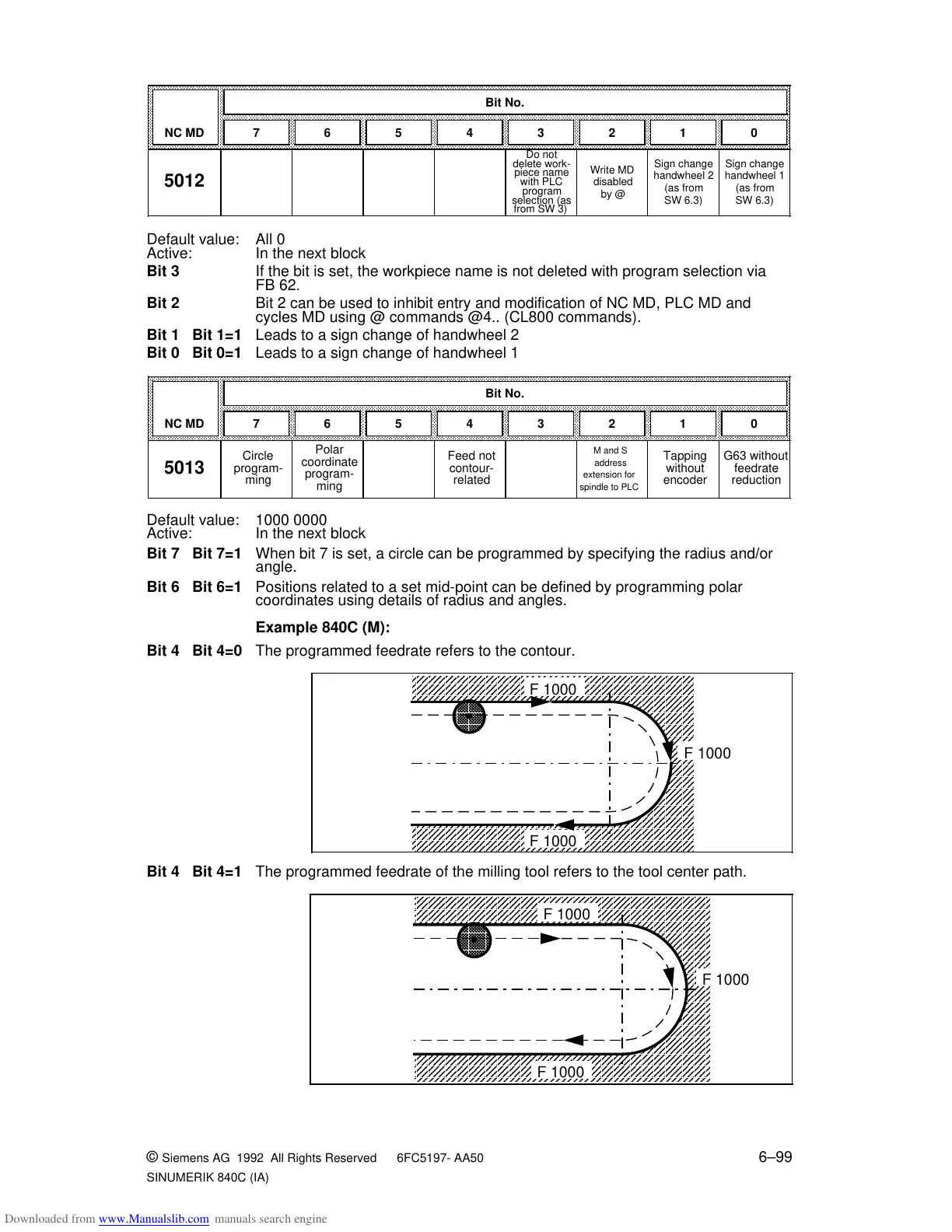 Page #284 background image