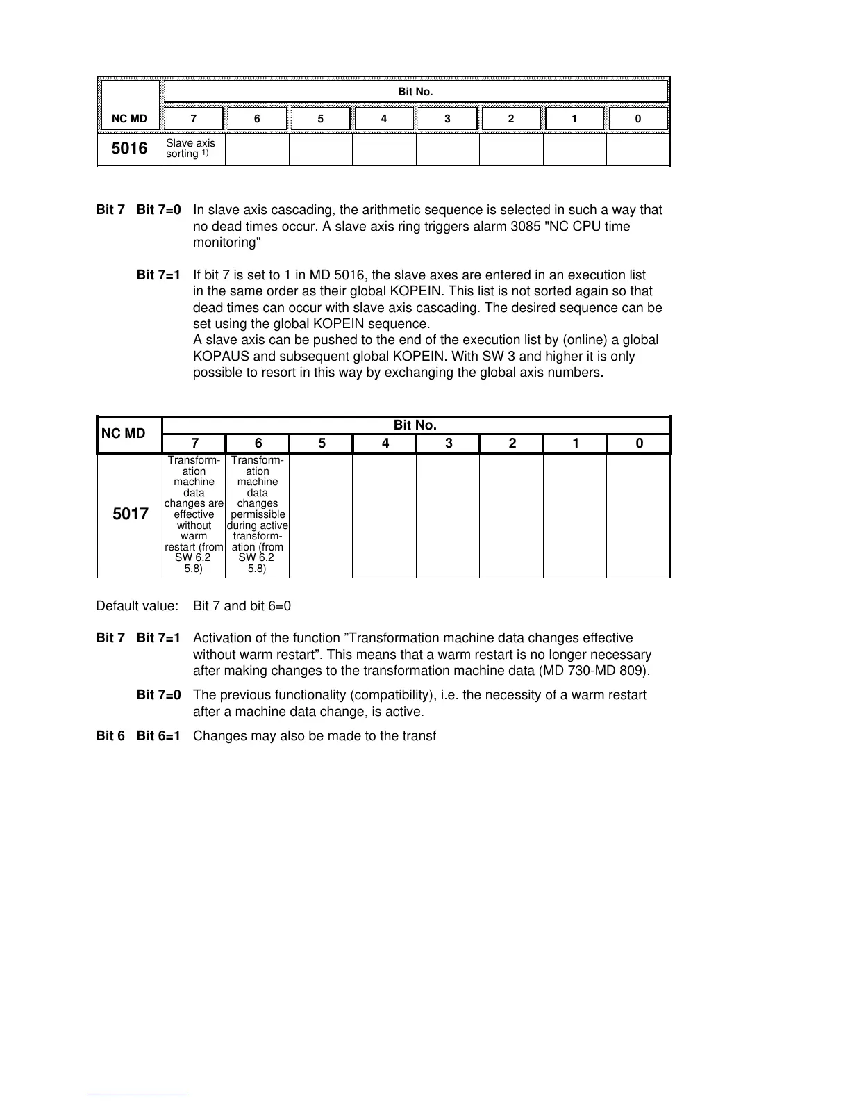 Page #287 background image