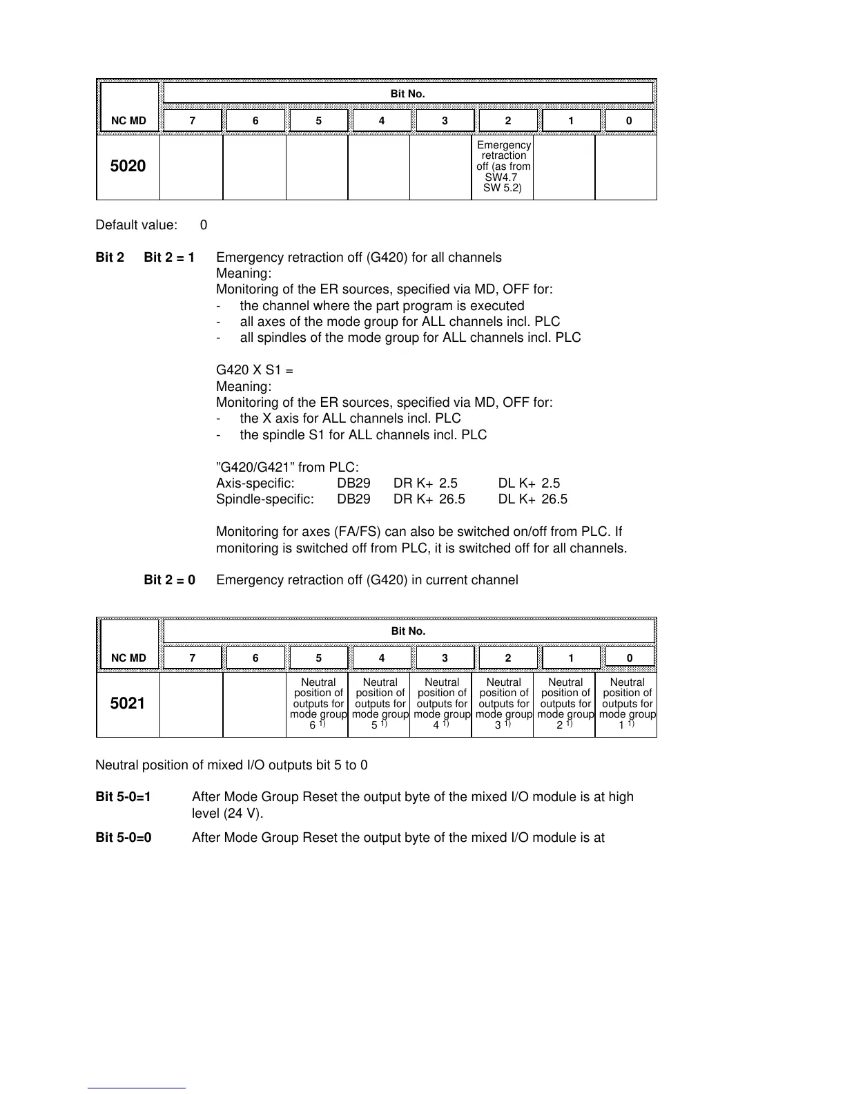 Page #289 background image
