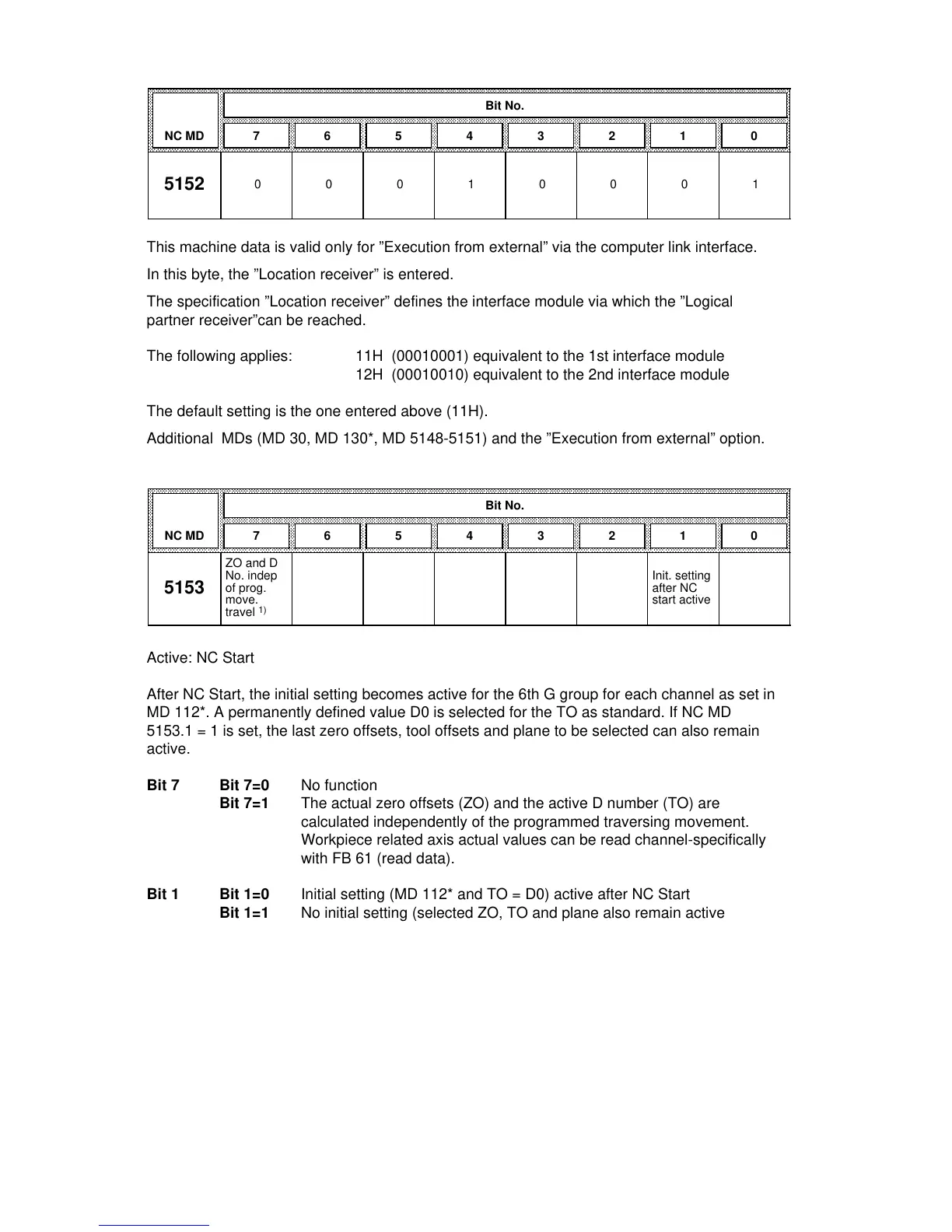 Page #302 background image