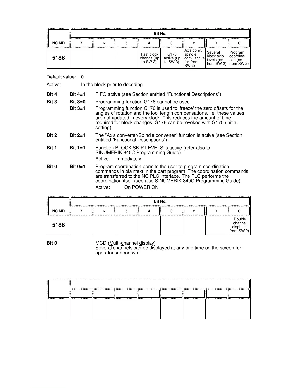 Page #306 background image