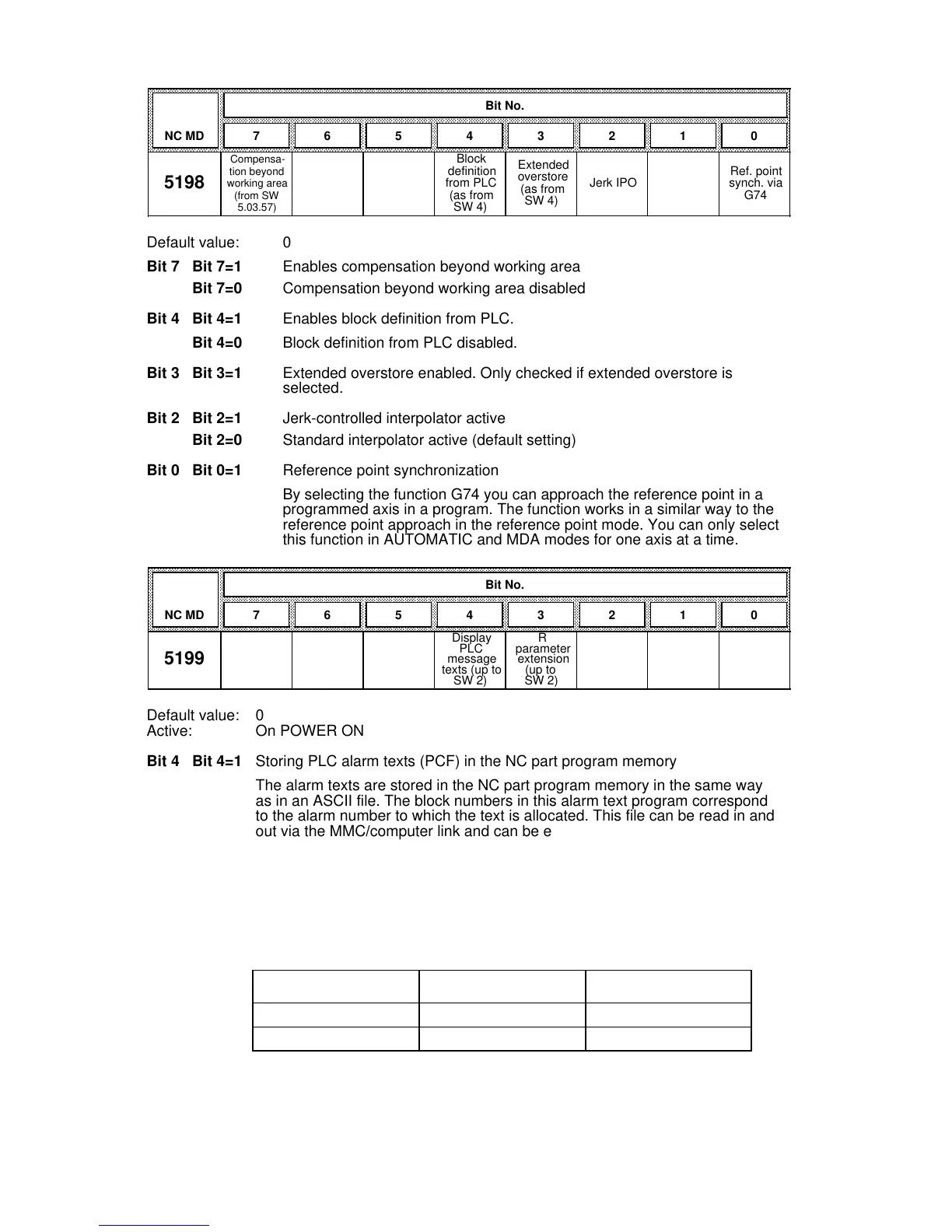 Page #308 background image