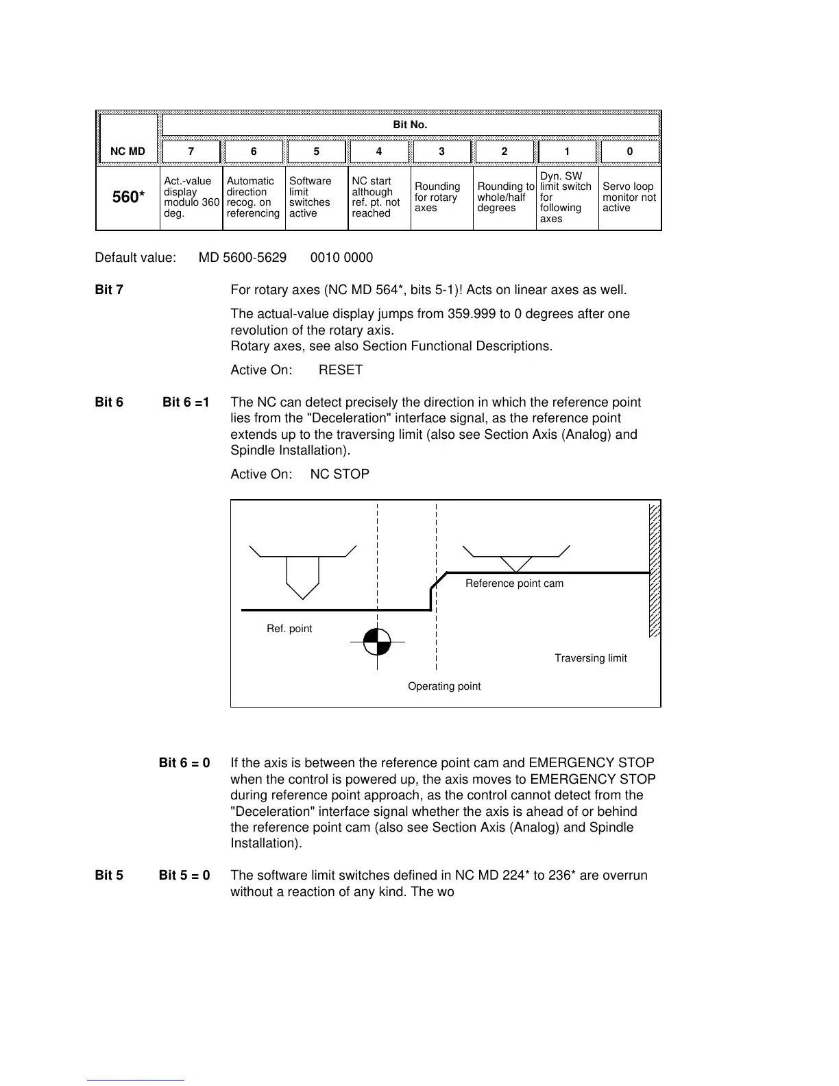 Page #329 background image