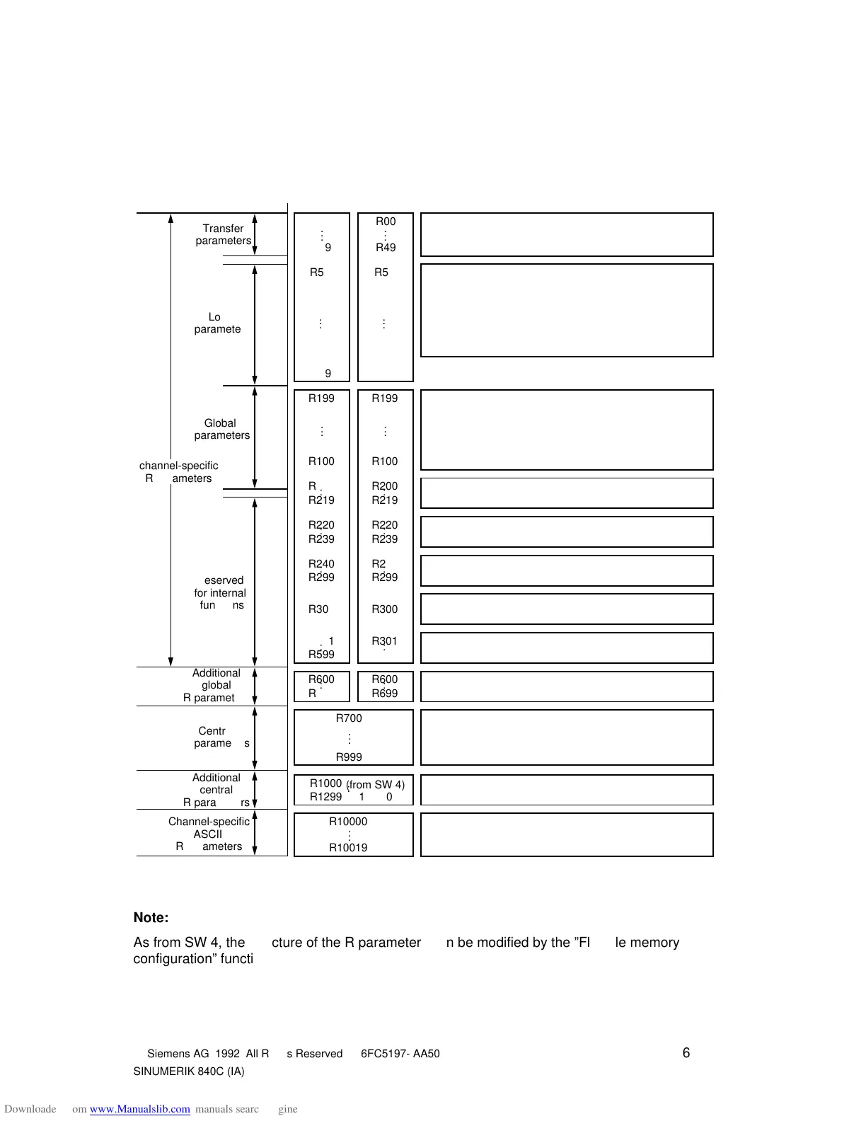 Page #404 background image