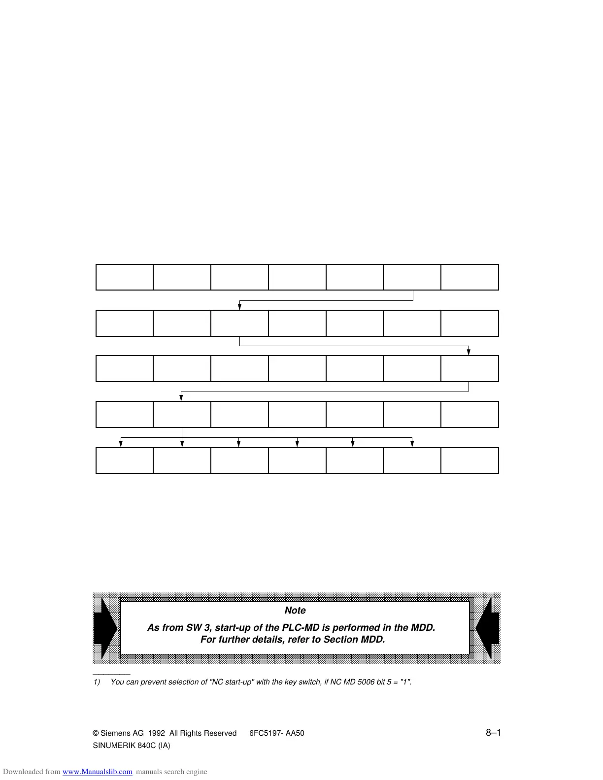 Page #593 background image