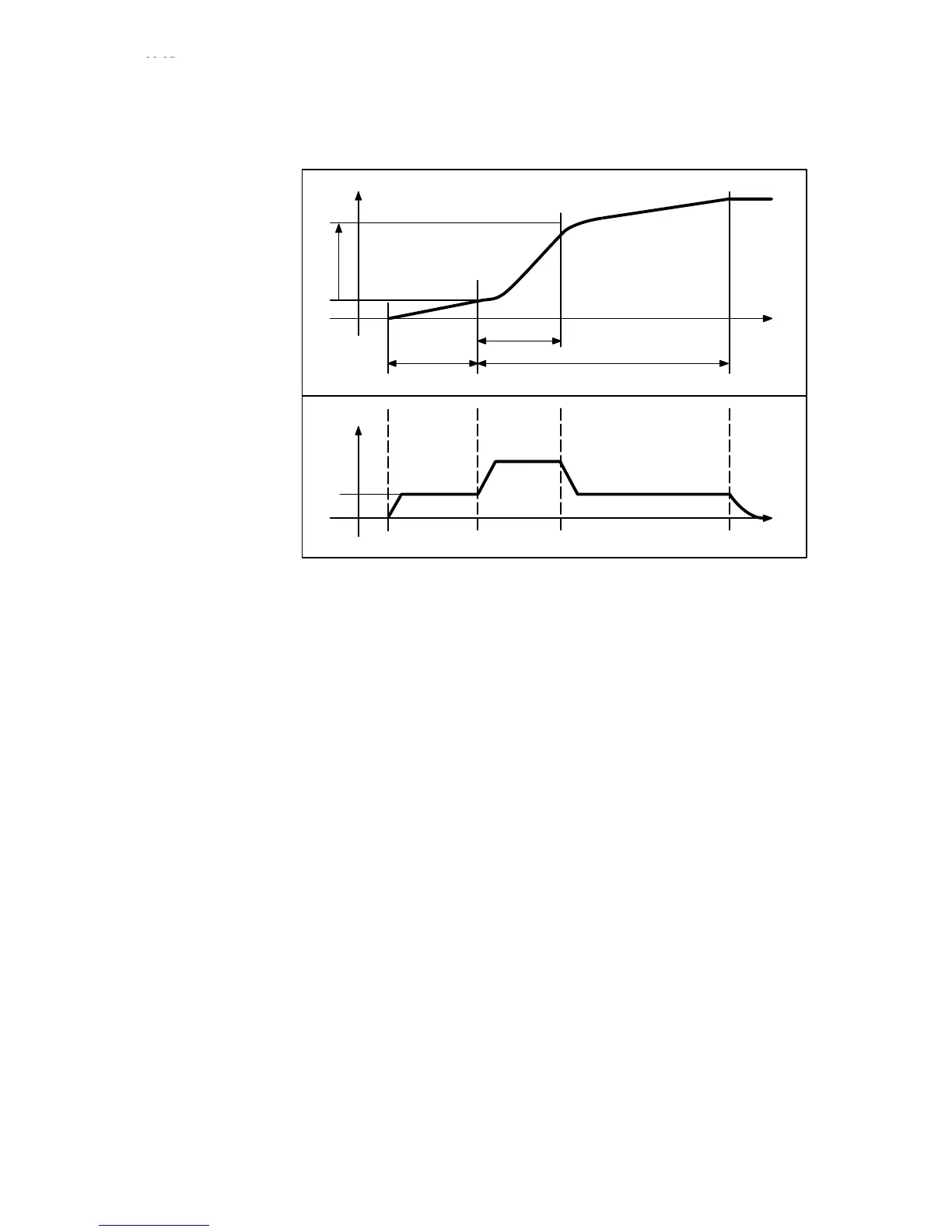 Page #650 background image
