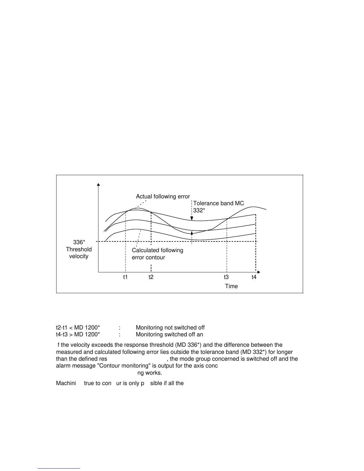 Page #721 background image