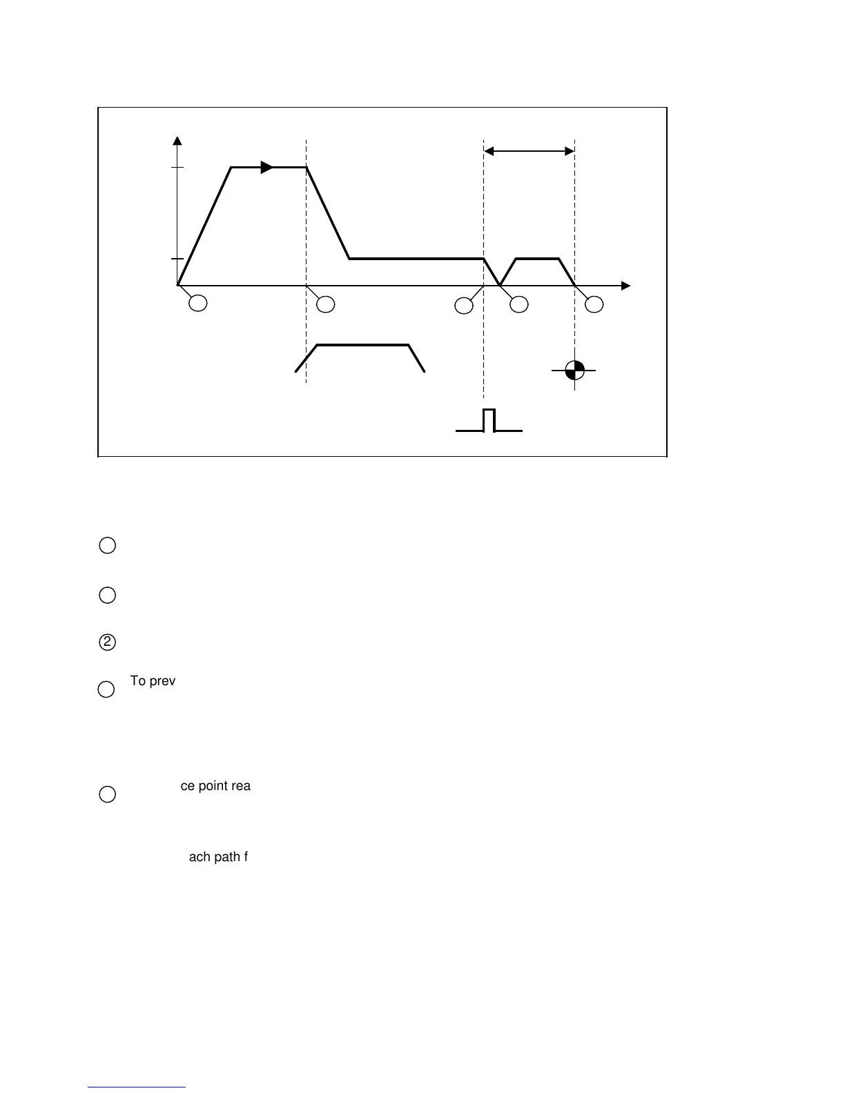 Page #726 background image