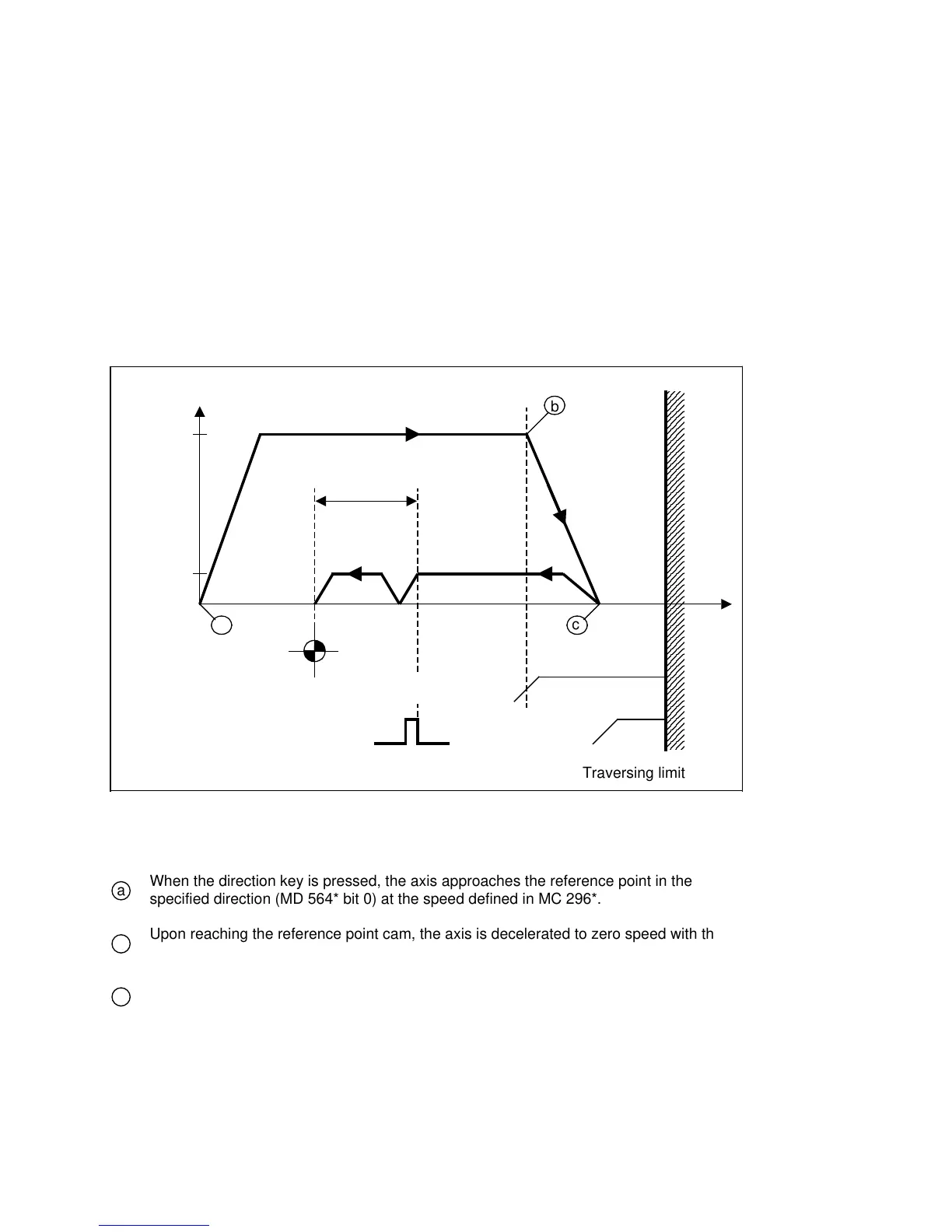 Page #728 background image
