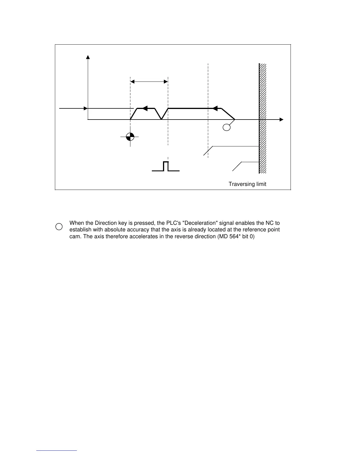 Page #729 background image