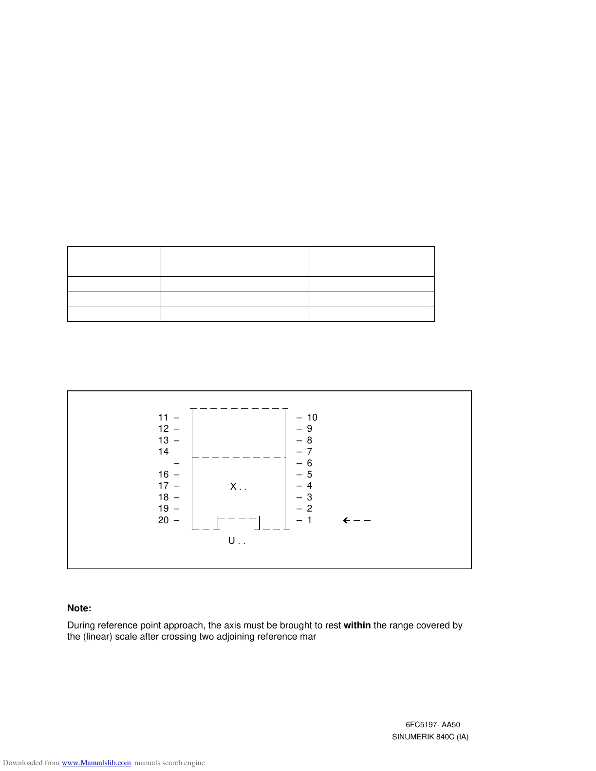 Page #734 background image