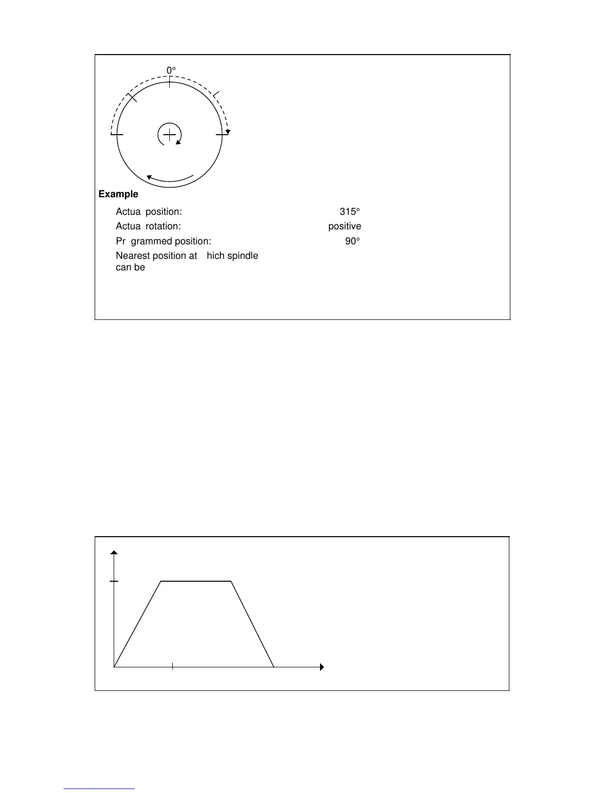 Page #749 background image