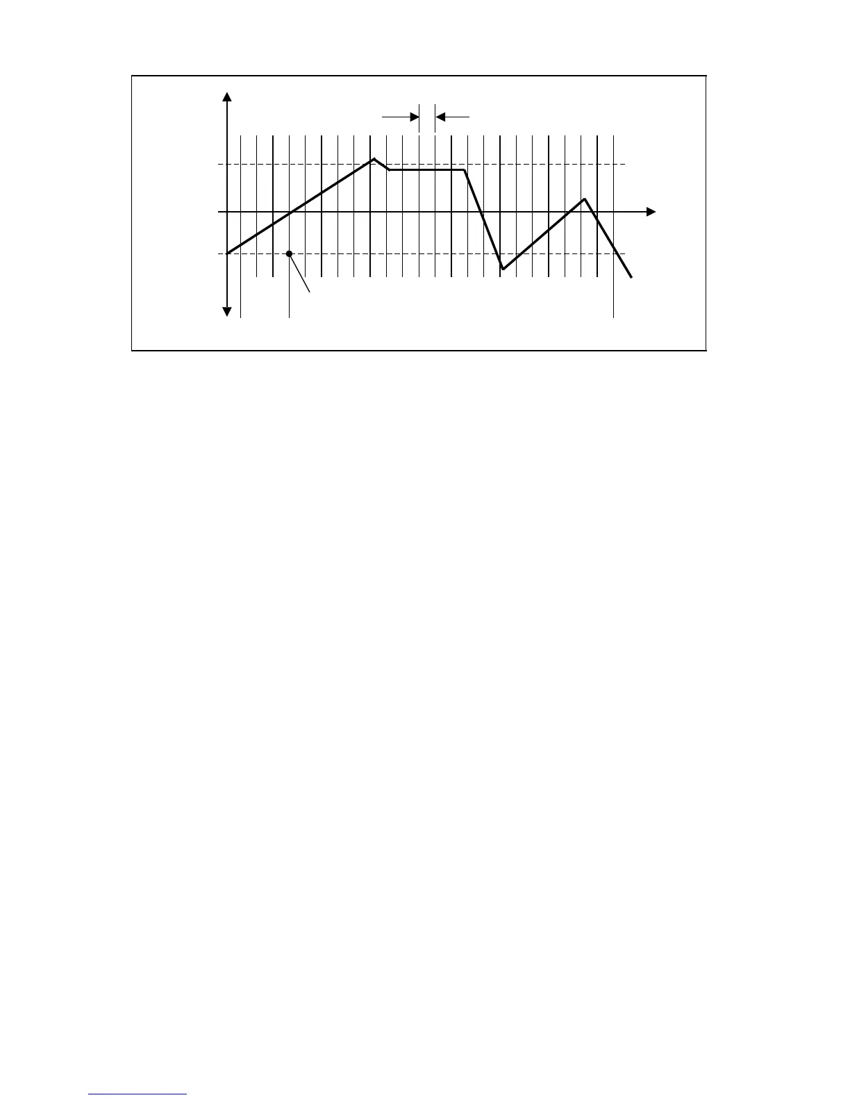 Page #782 background image