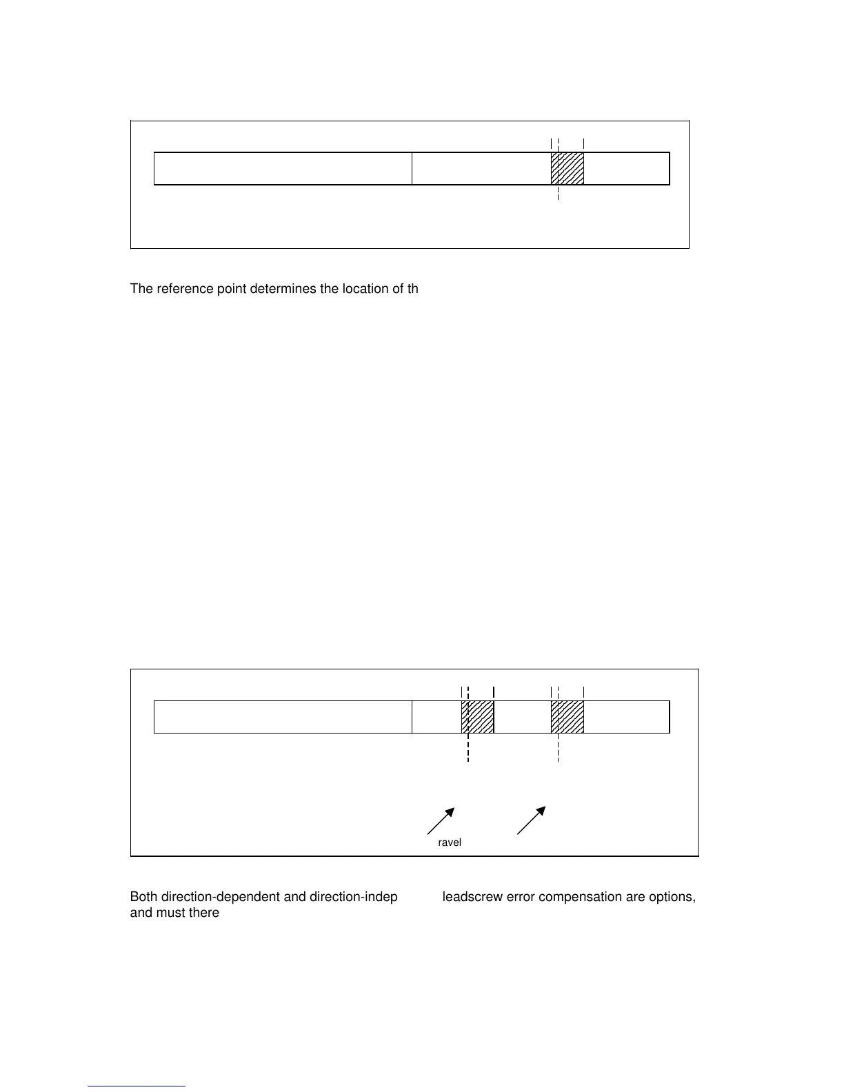 Page #784 background image