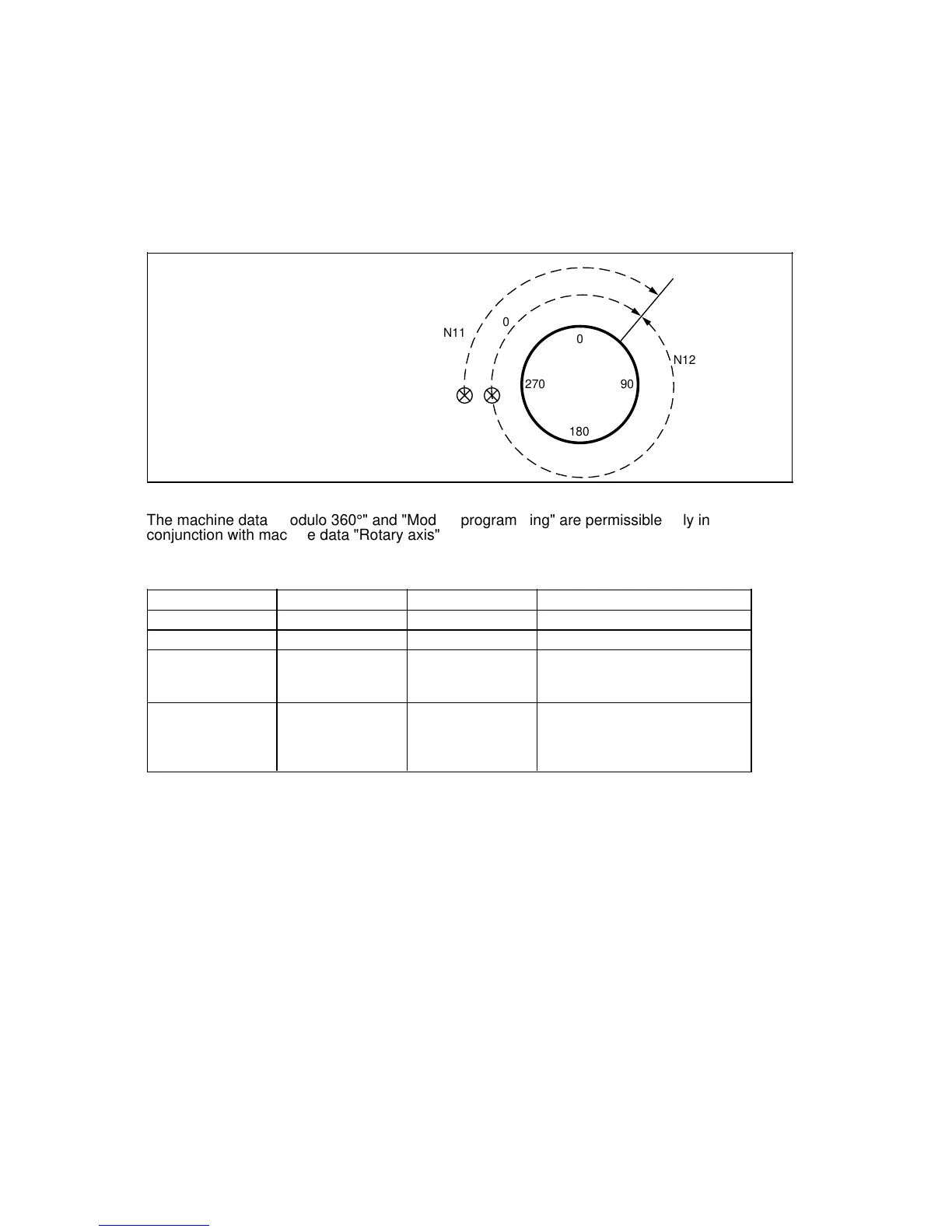 Page #786 background image