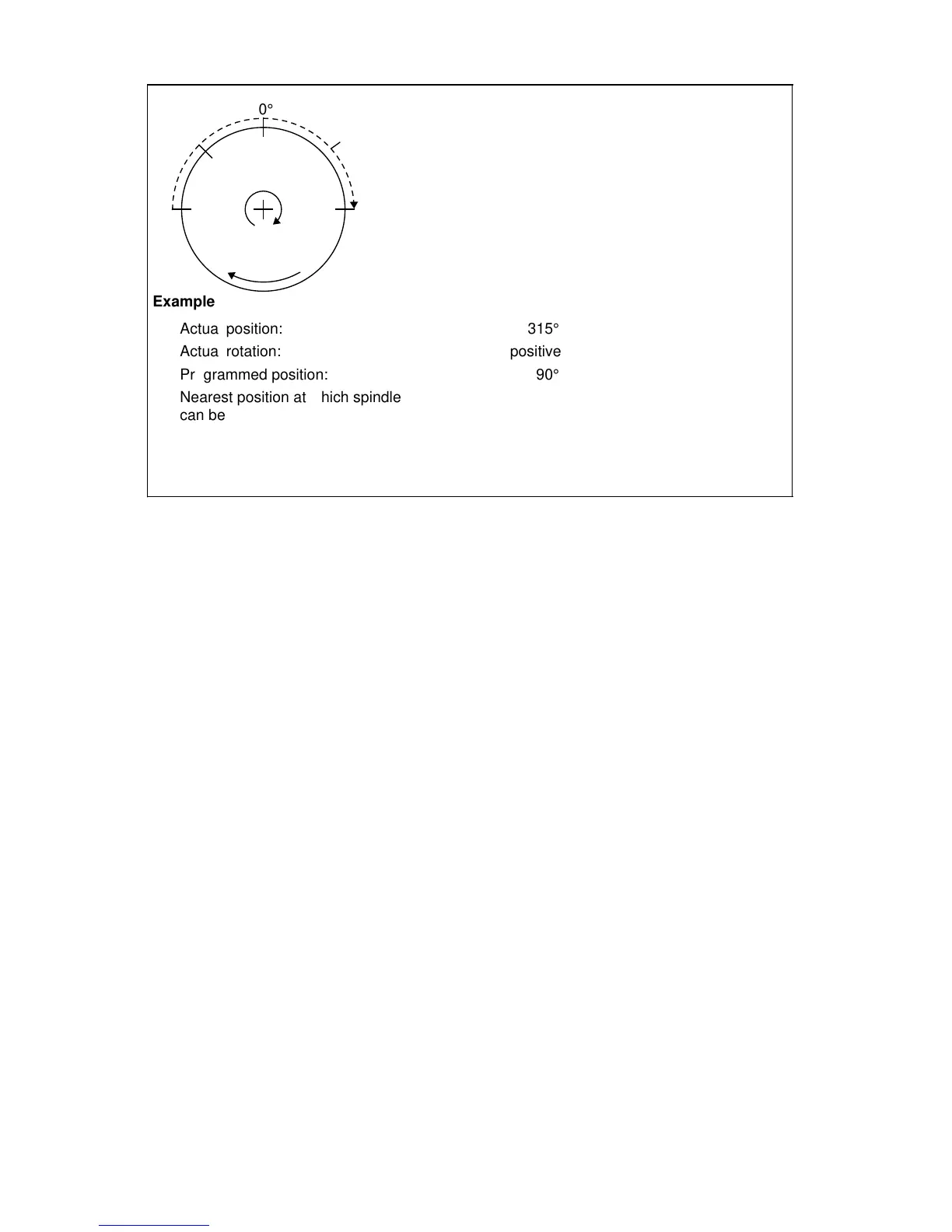 Page #818 background image