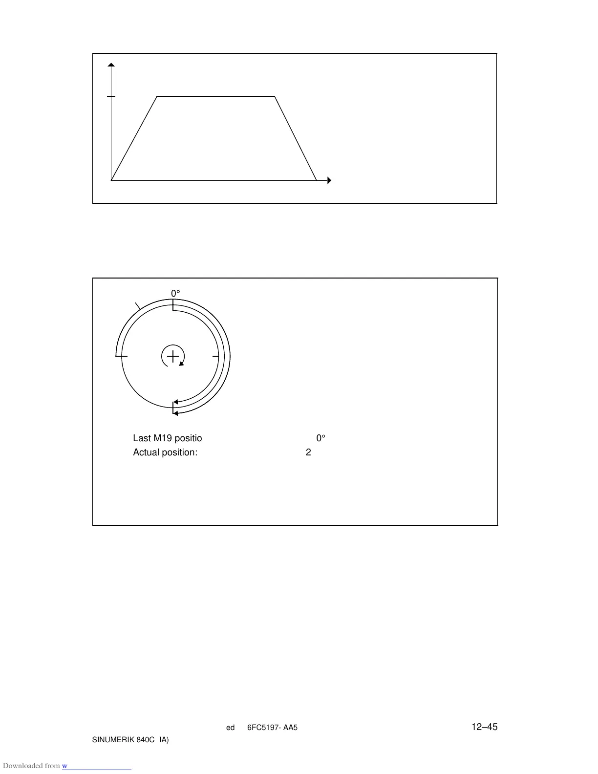 Page #820 background image