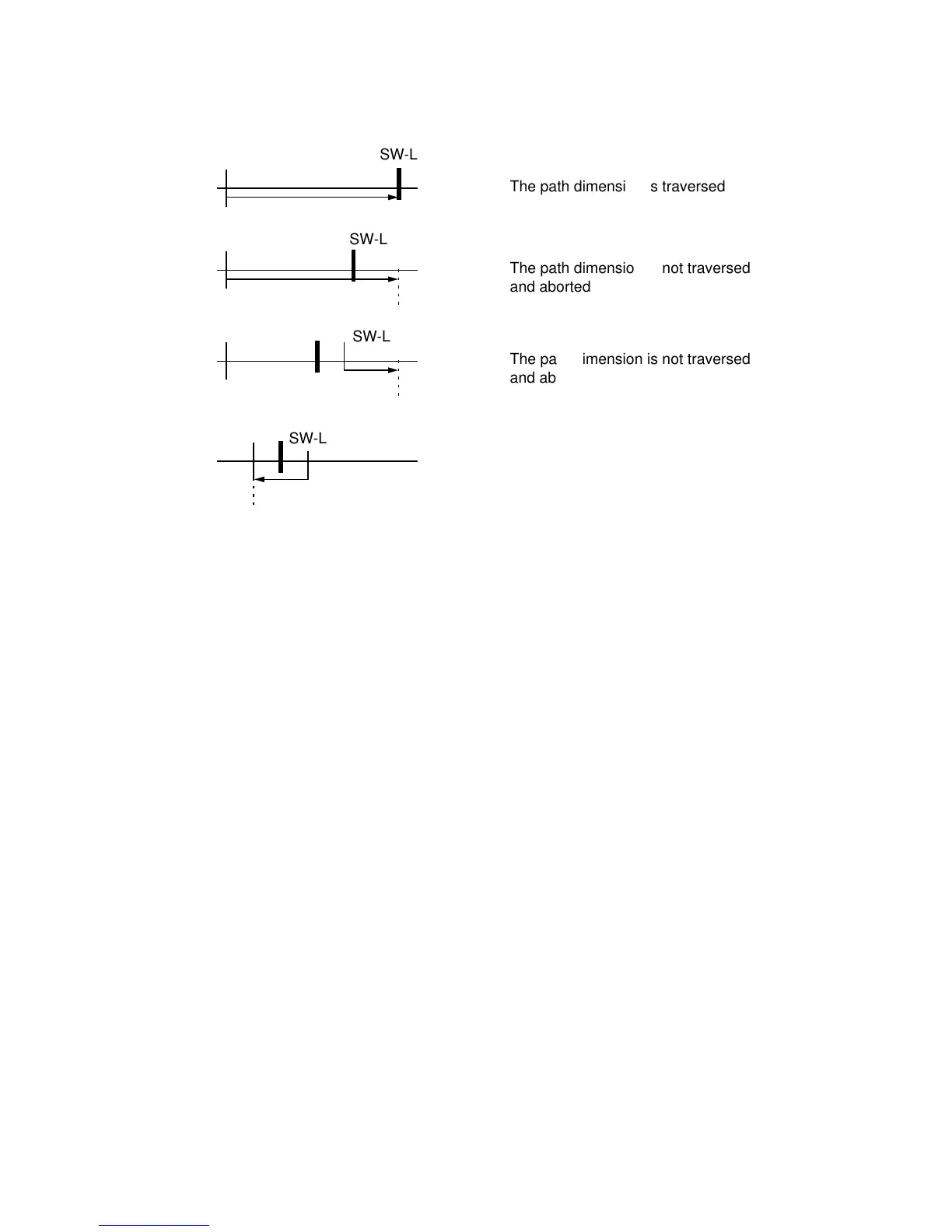 Page #876 background image