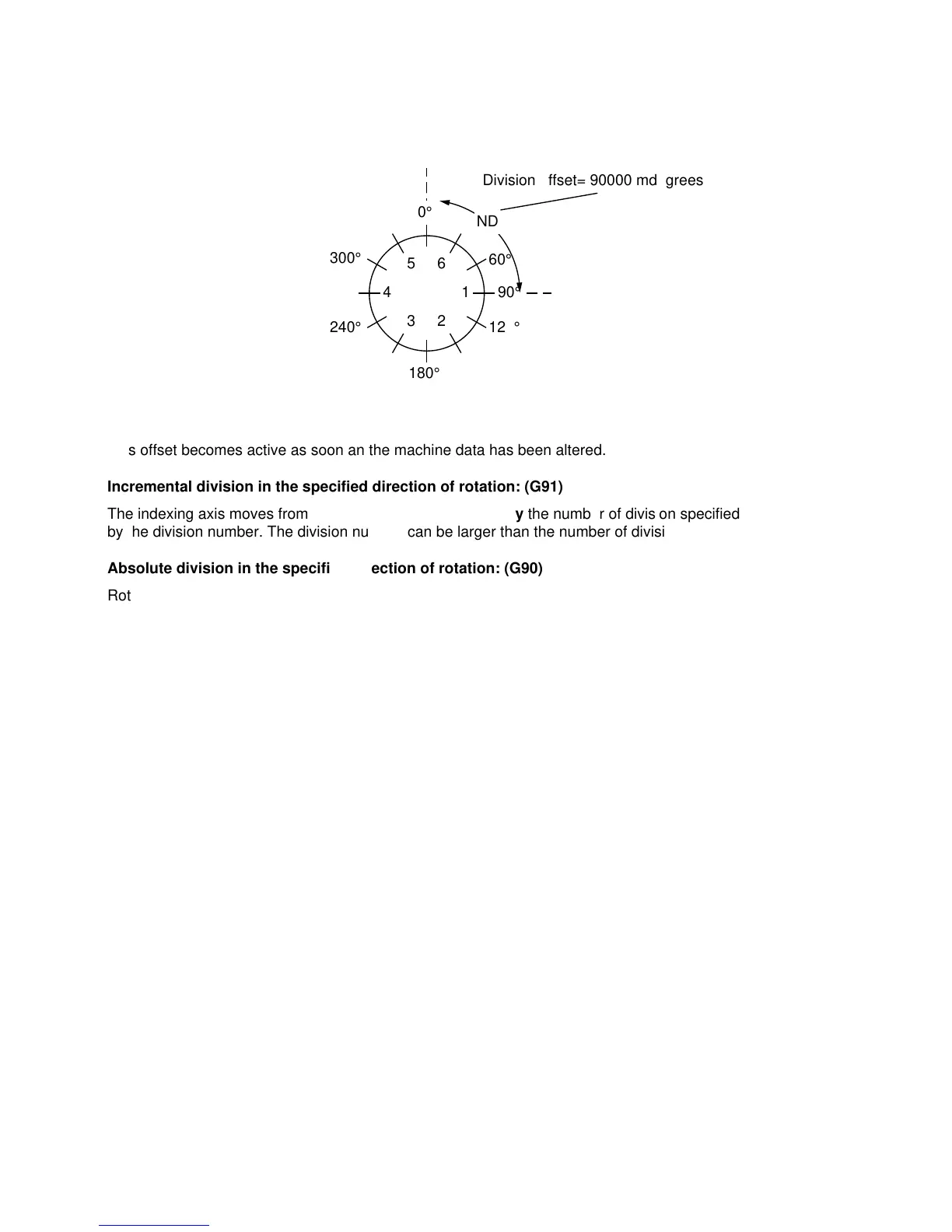 Page #881 background image