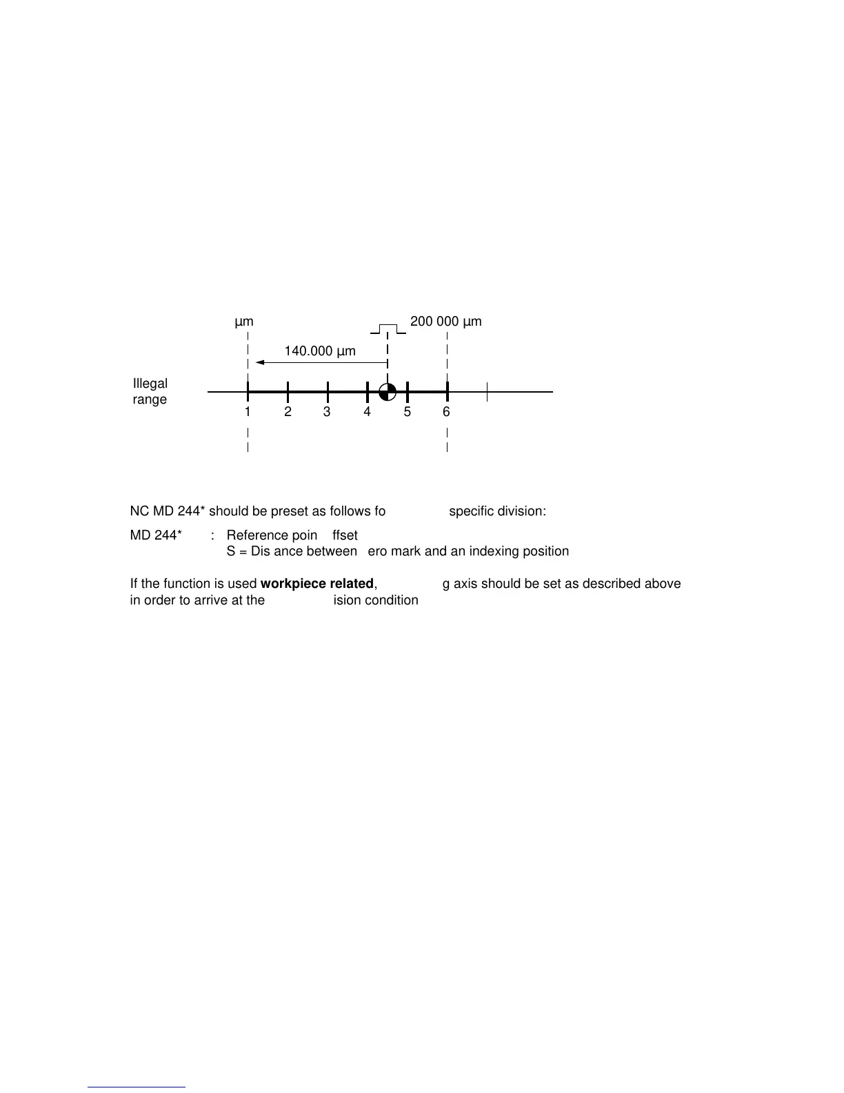 Page #884 background image
