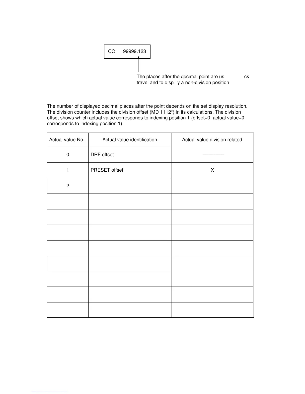 Page #886 background image