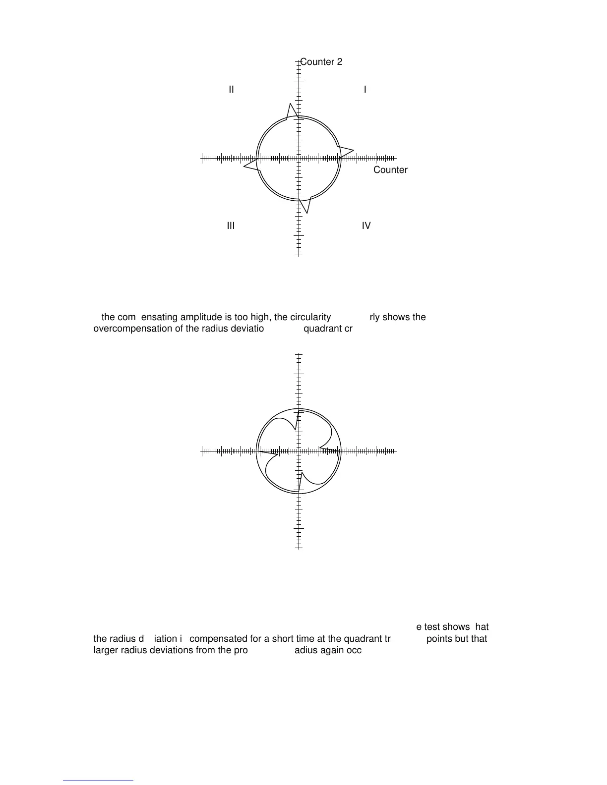 Page #896 background image