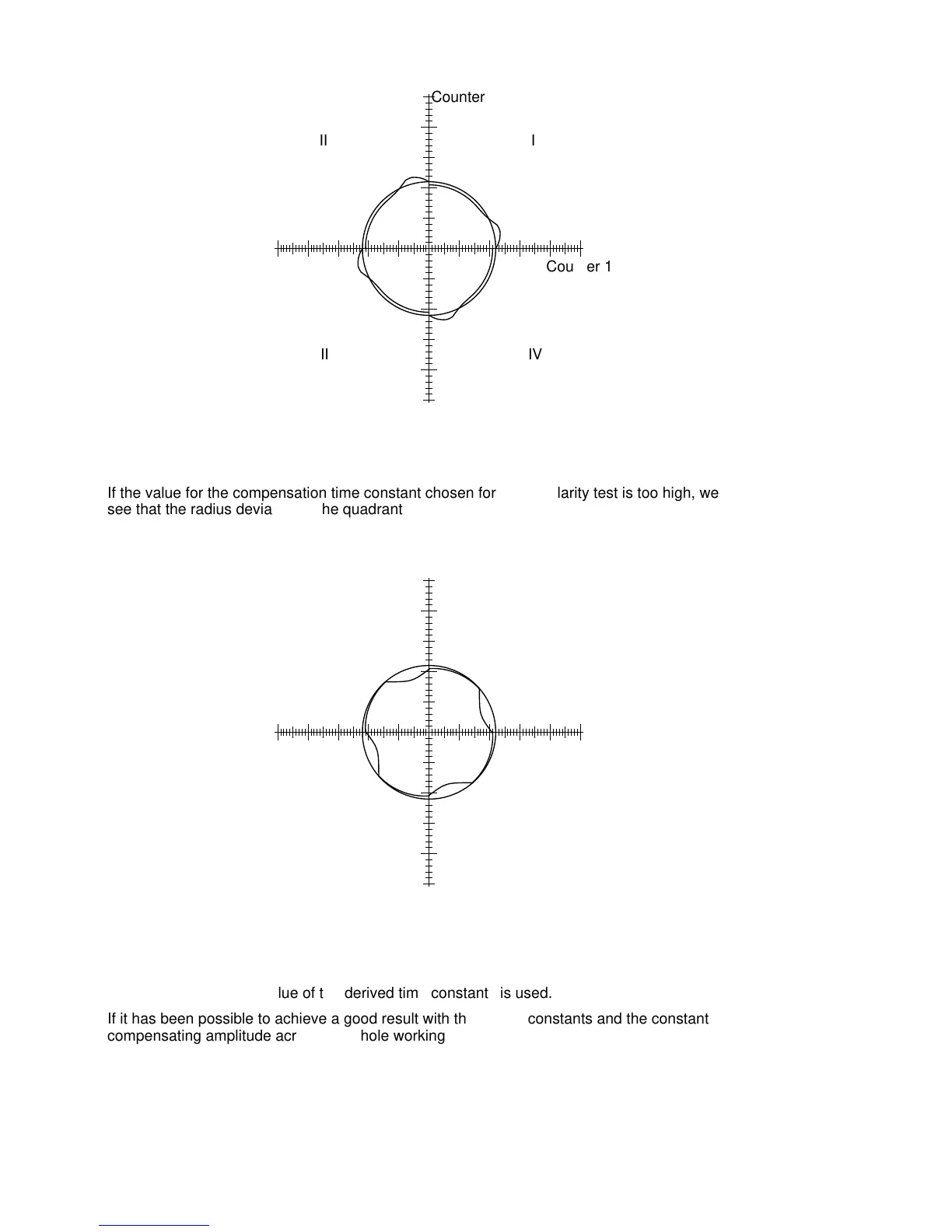Page #897 background image