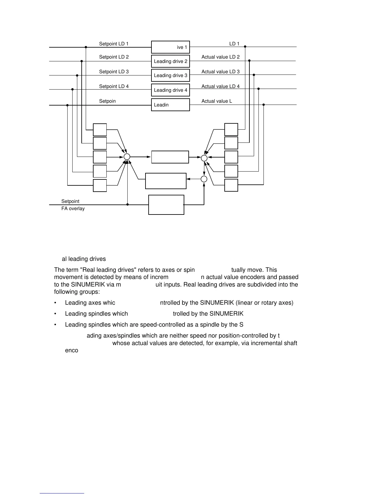 Page #905 background image