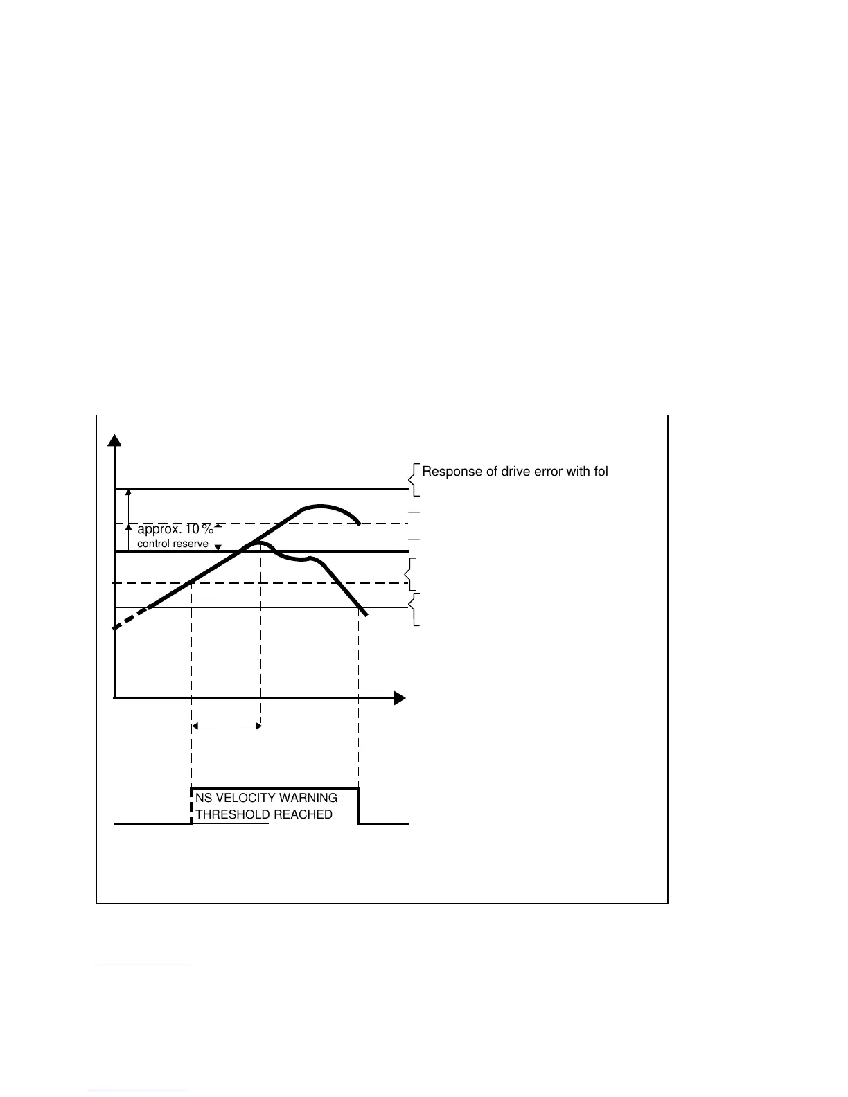 Page #917 background image